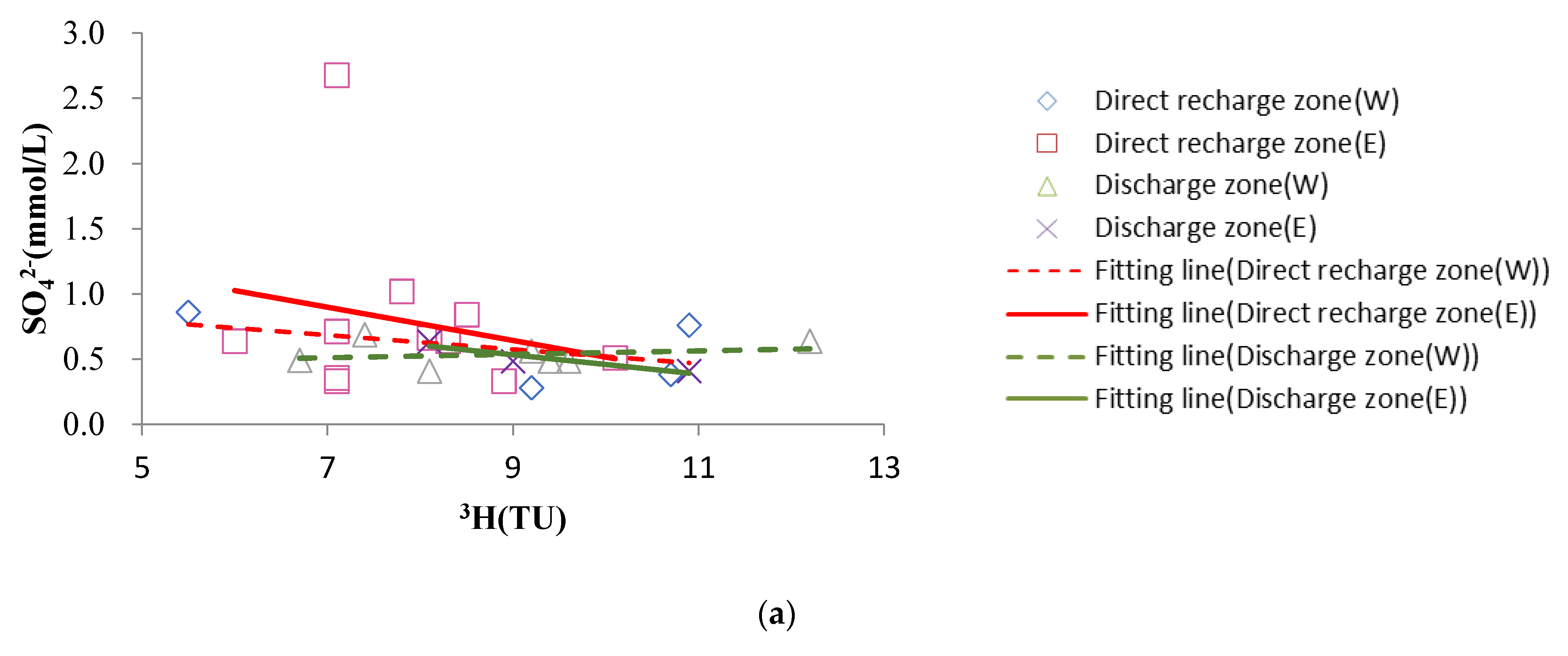 Minerals 12 00154 g010a