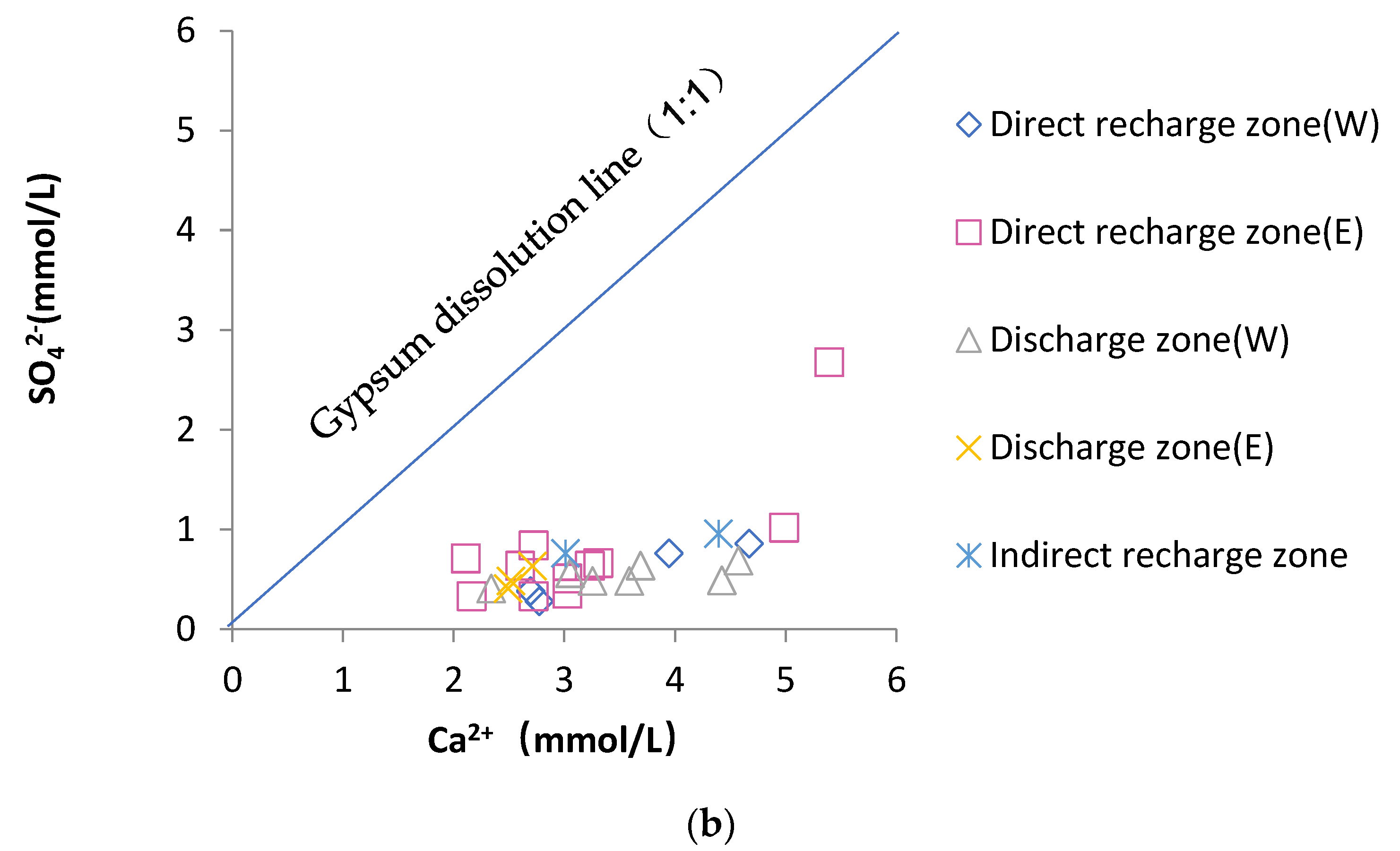 Minerals 12 00154 g010b