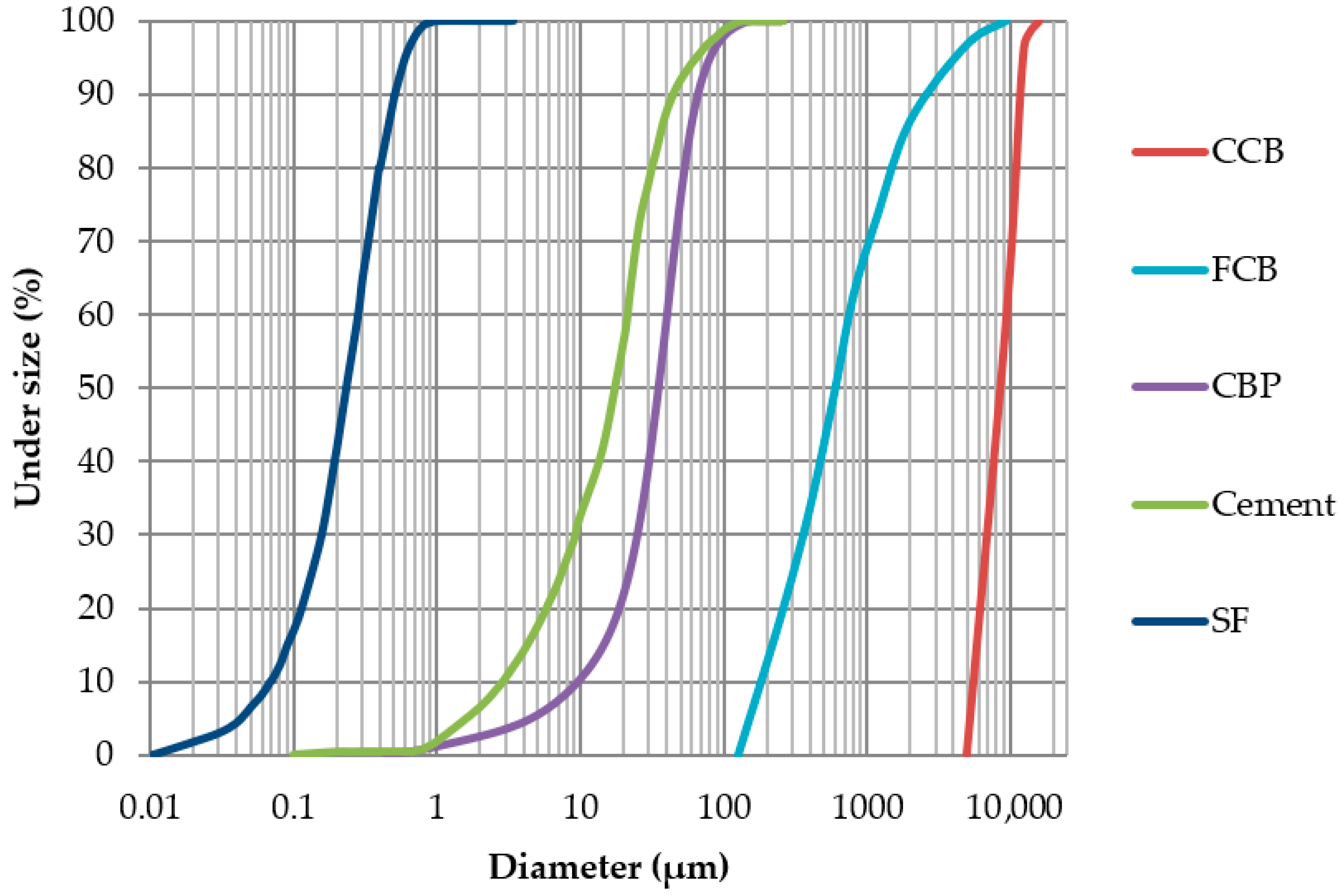 Minerals 12 00159 g002