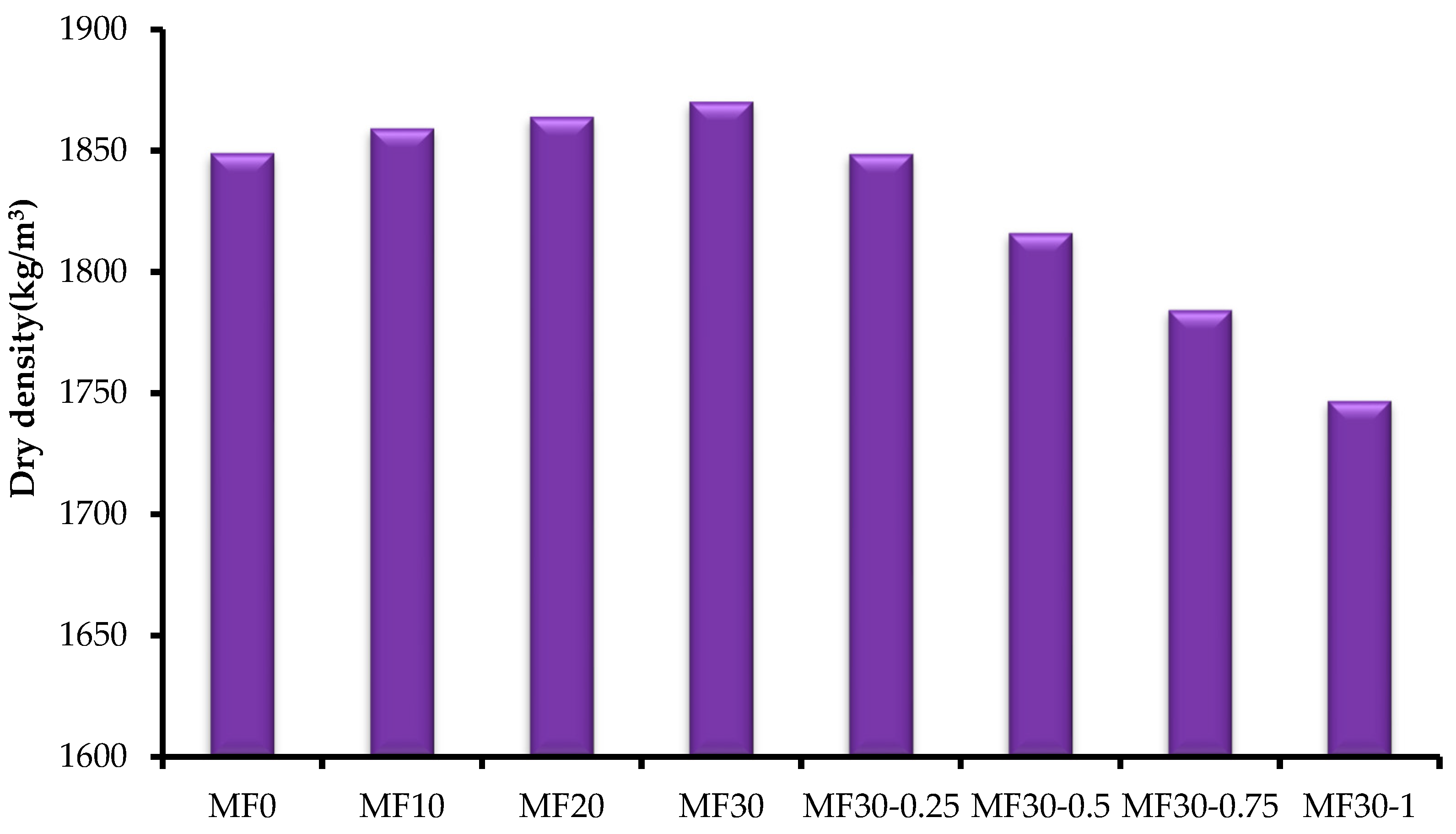 Minerals 12 00159 g004
