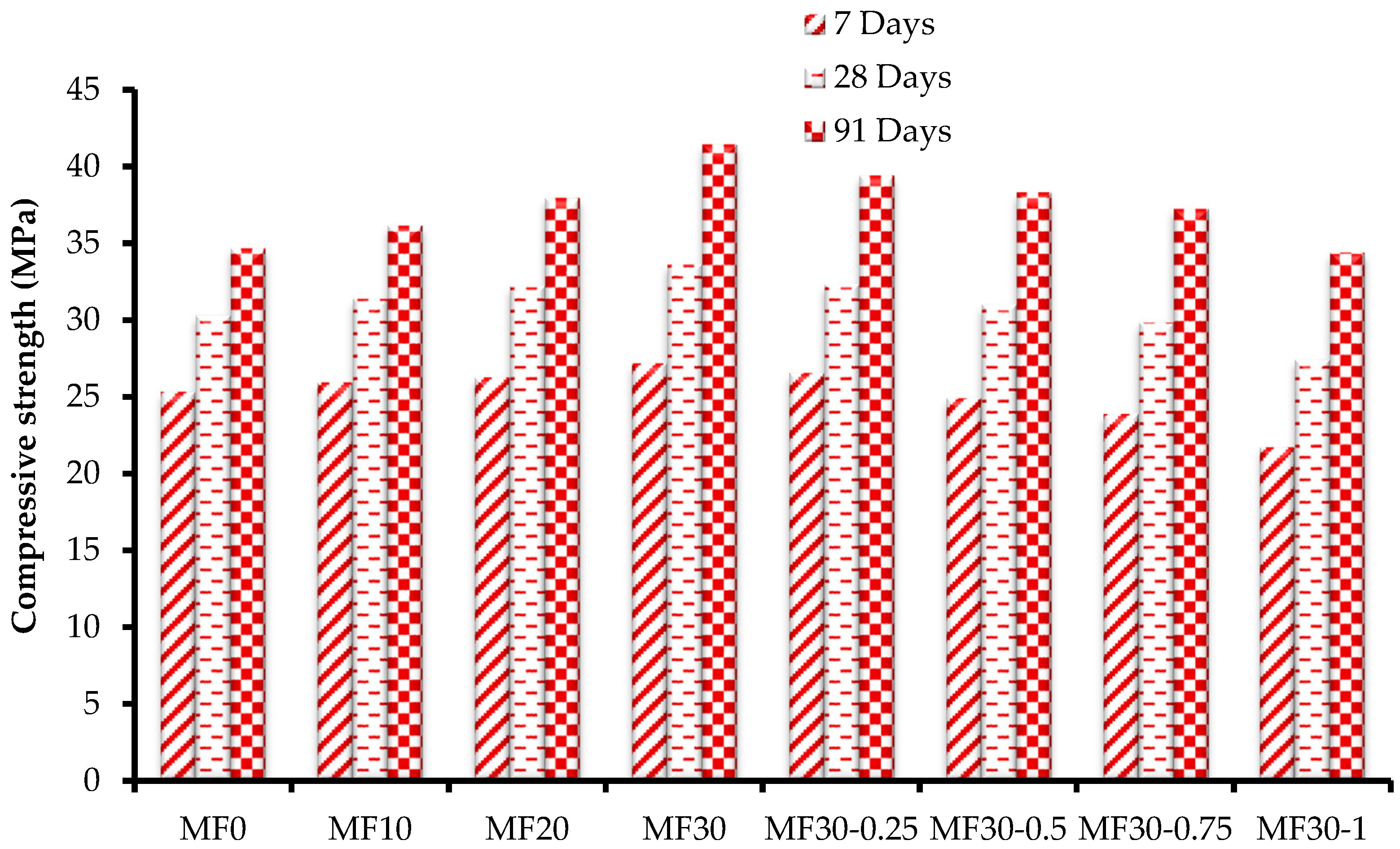 Minerals 12 00159 g005