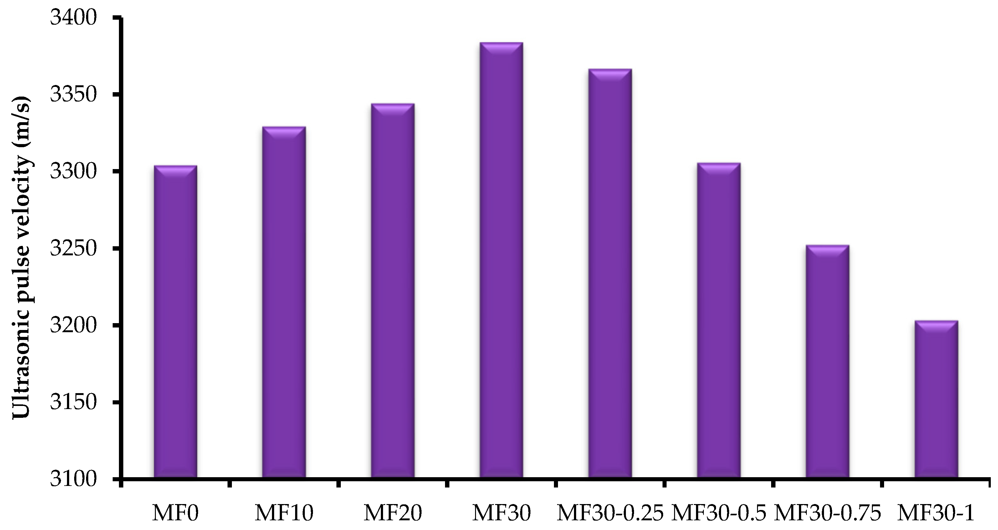 Minerals 12 00159 g006