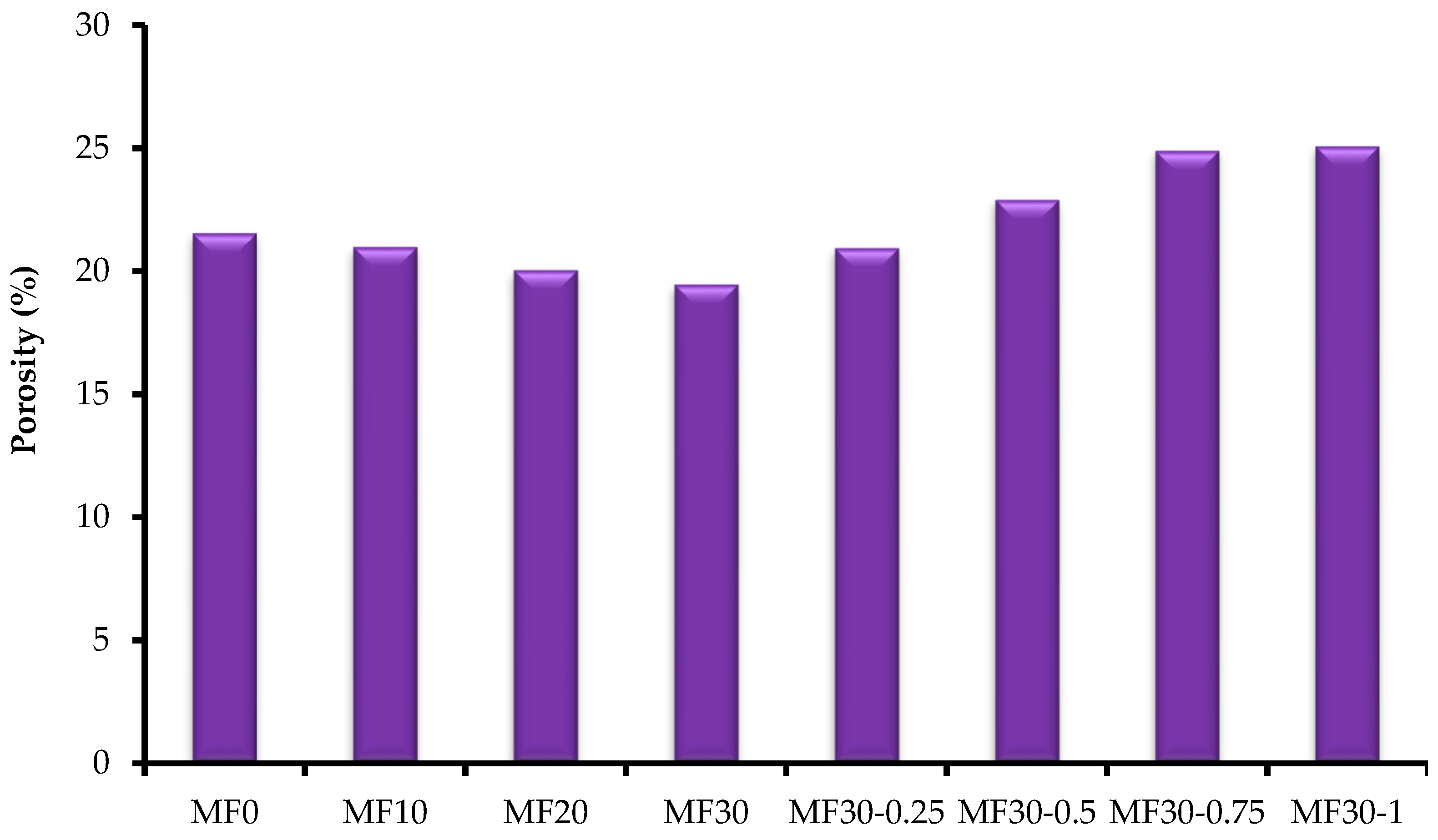 Minerals 12 00159 g009