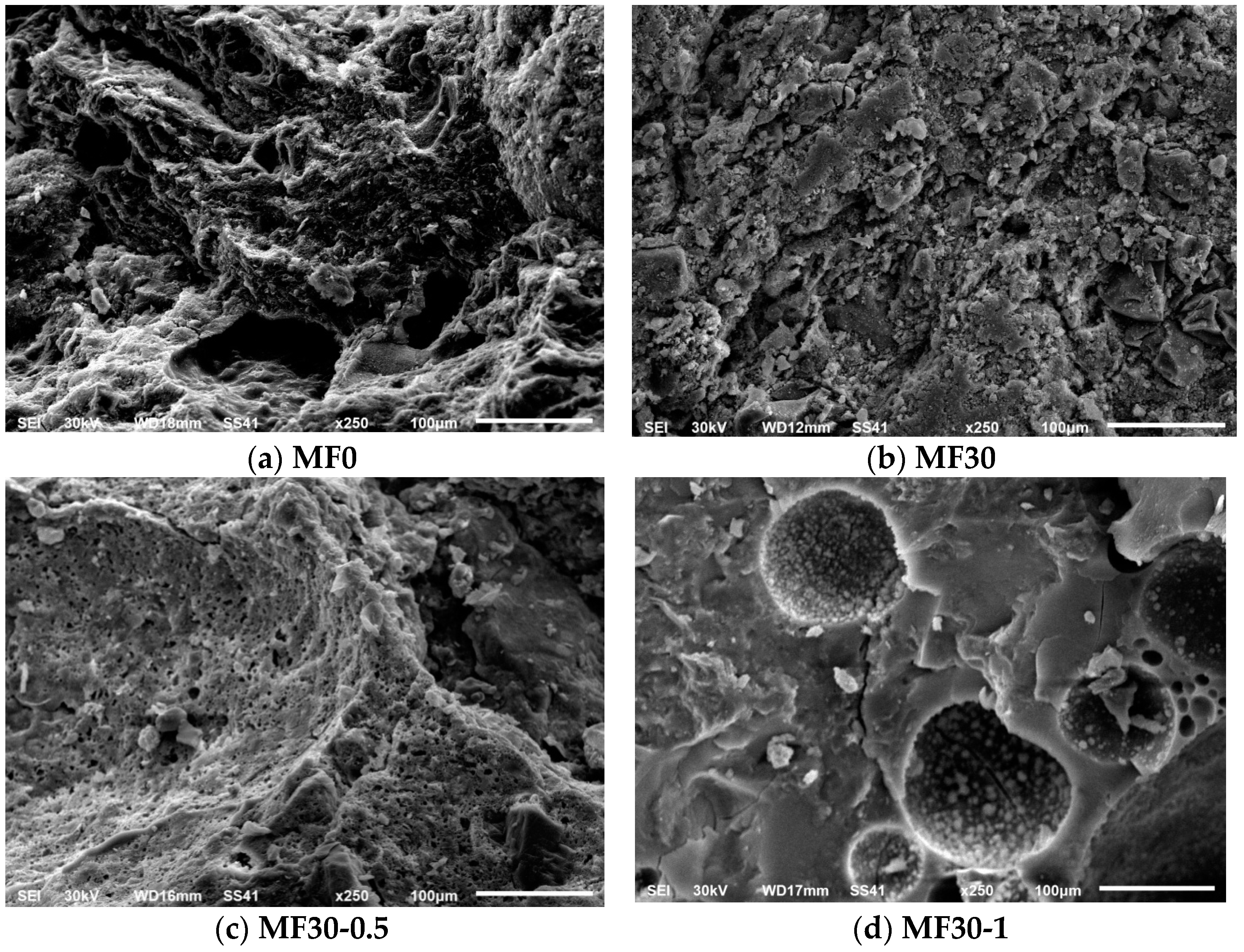 Minerals 12 00159 g010