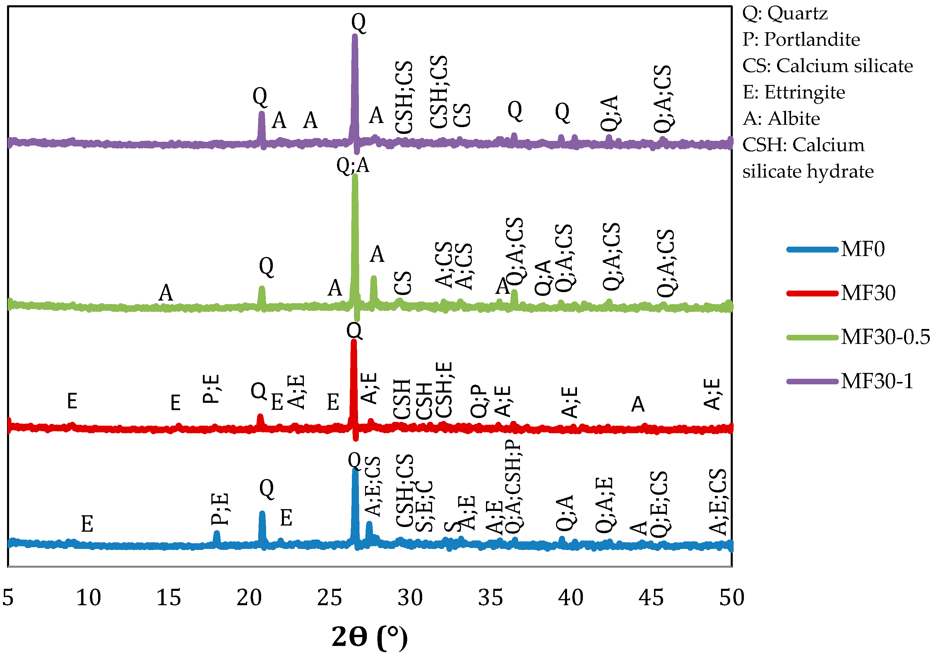 Minerals 12 00159 g011