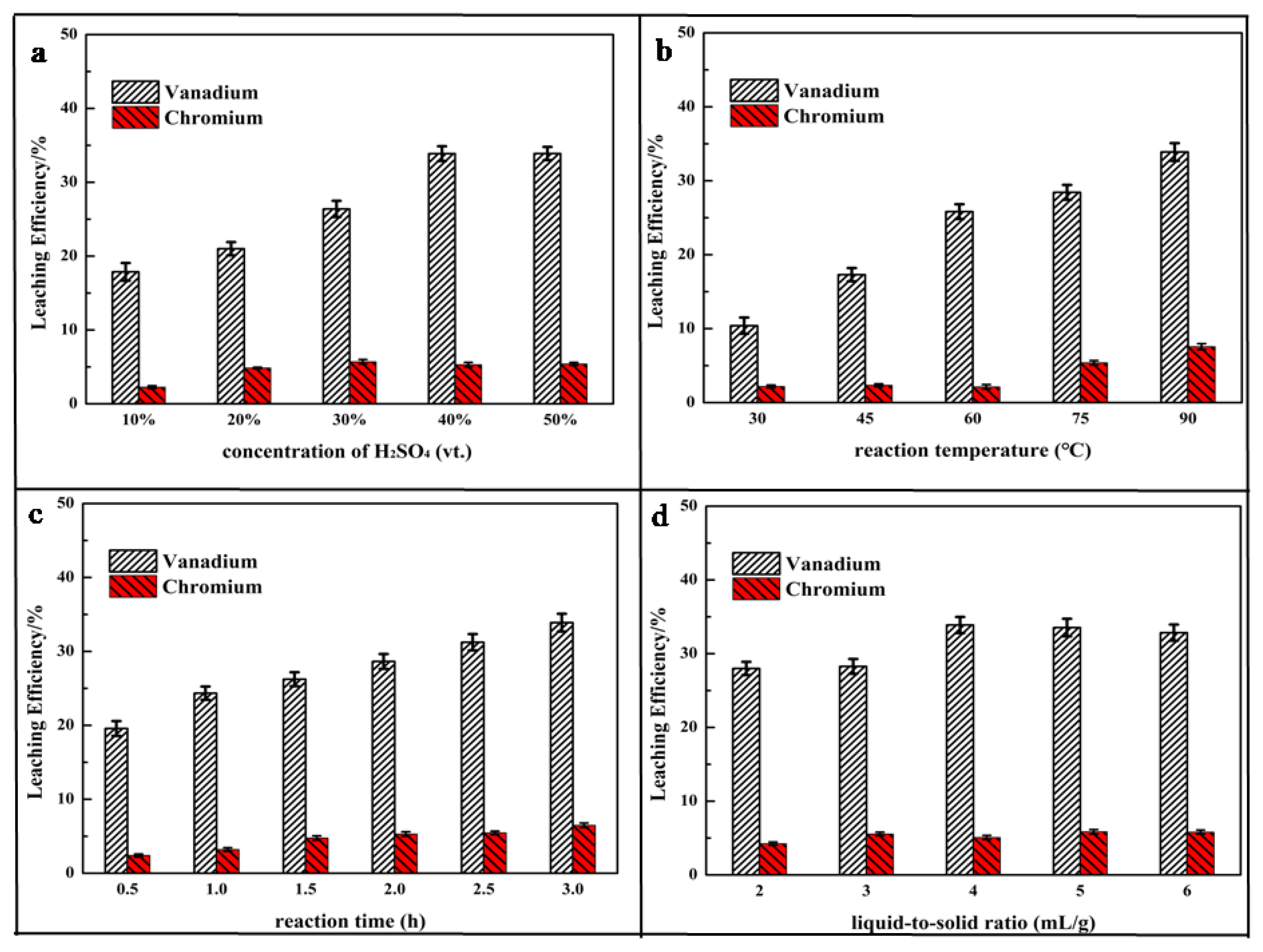 Minerals 12 00160 g002