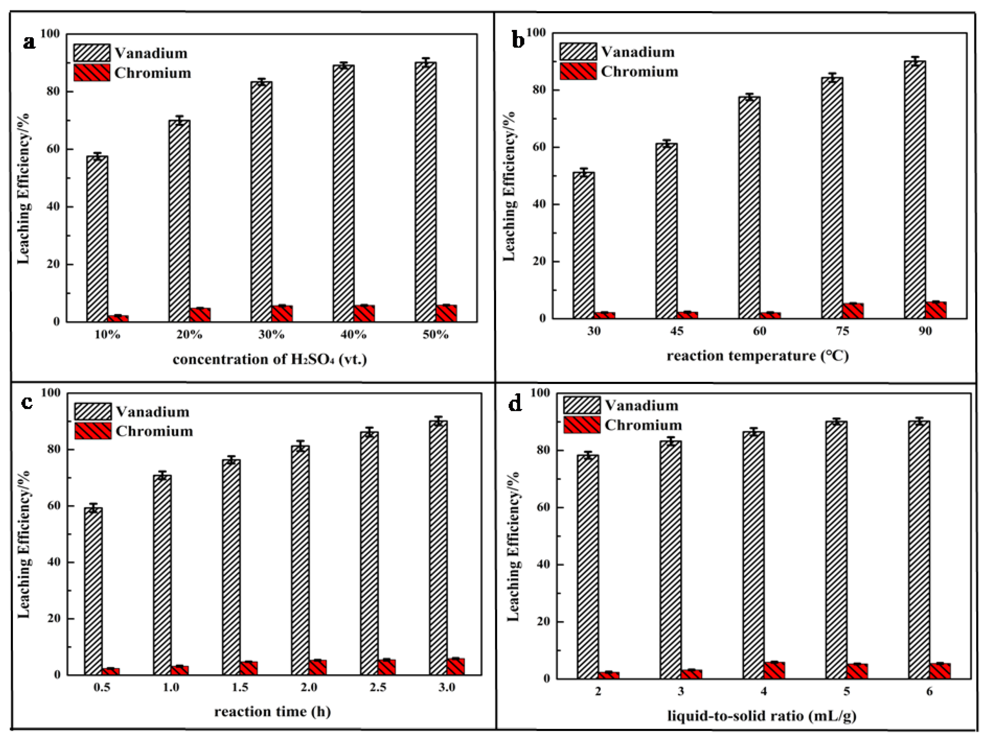 Minerals 12 00160 g004
