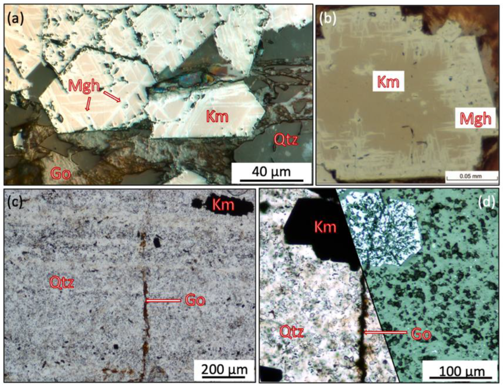 Minerals 12 00163 g015