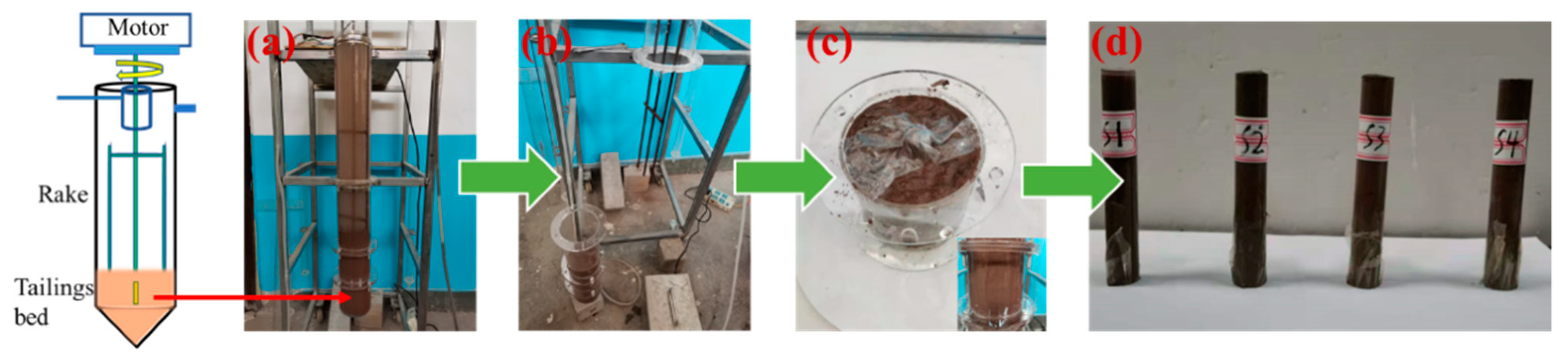 Minerals 12 00164 g004