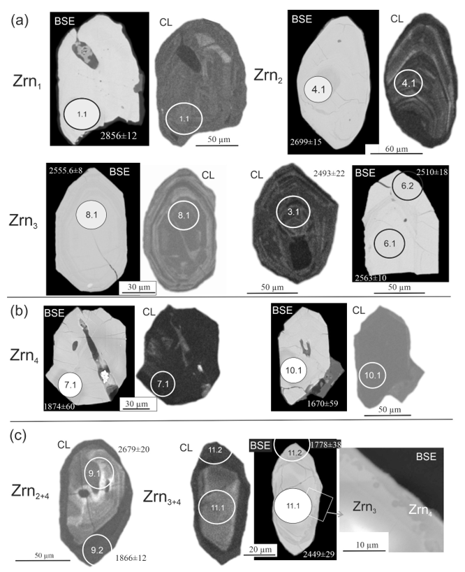 Minerals 12 00168 g005