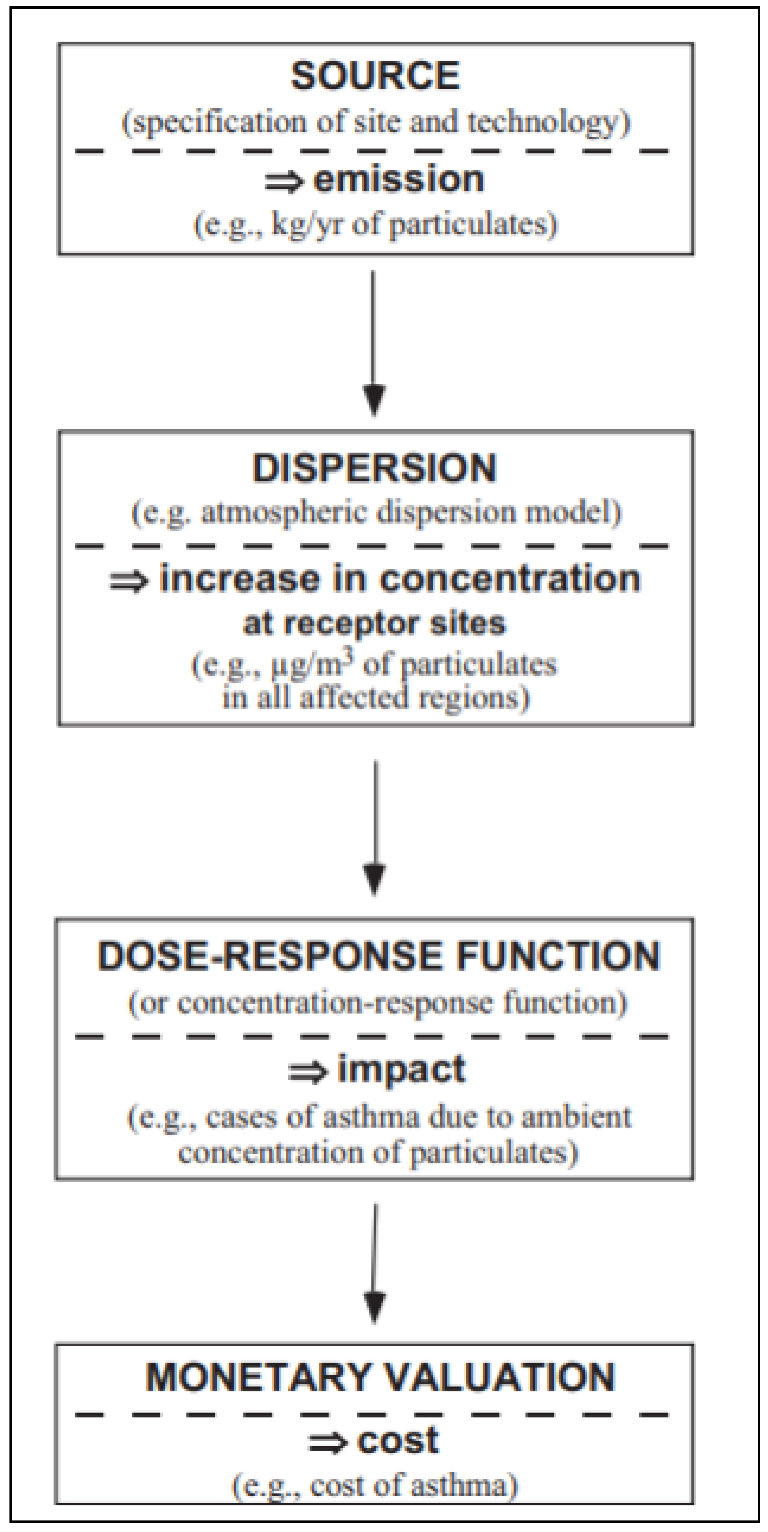Minerals 12 00169 g001
