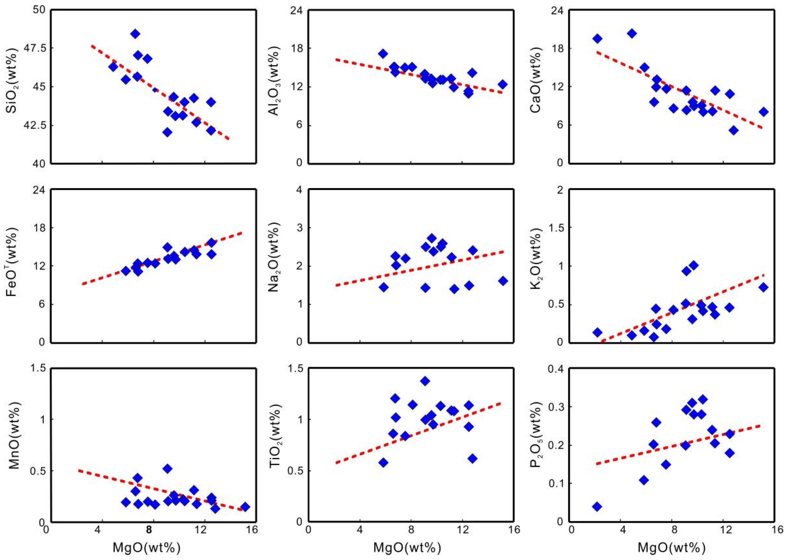 Minerals 12 00176 g005