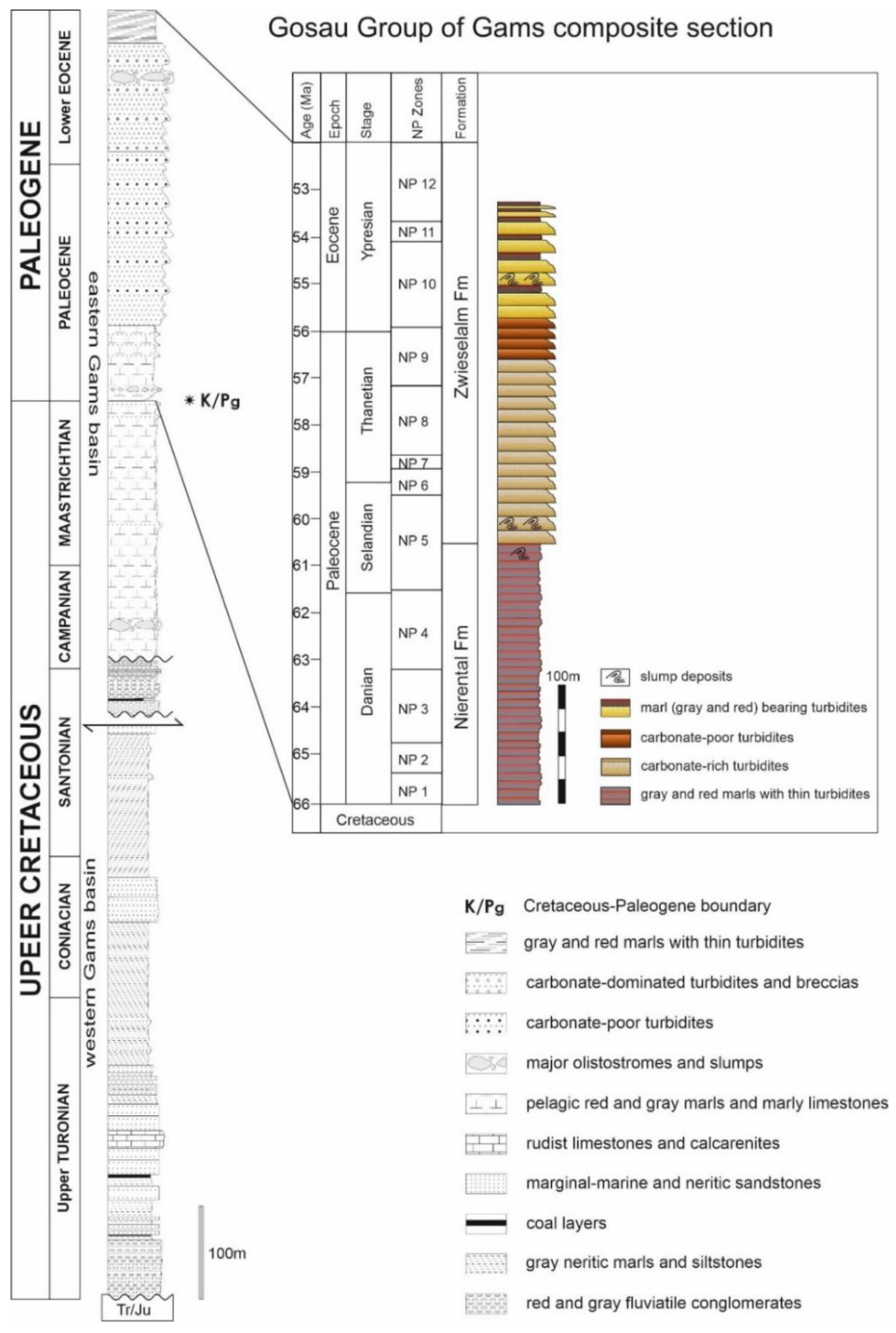 Minerals 12 00178 g002
