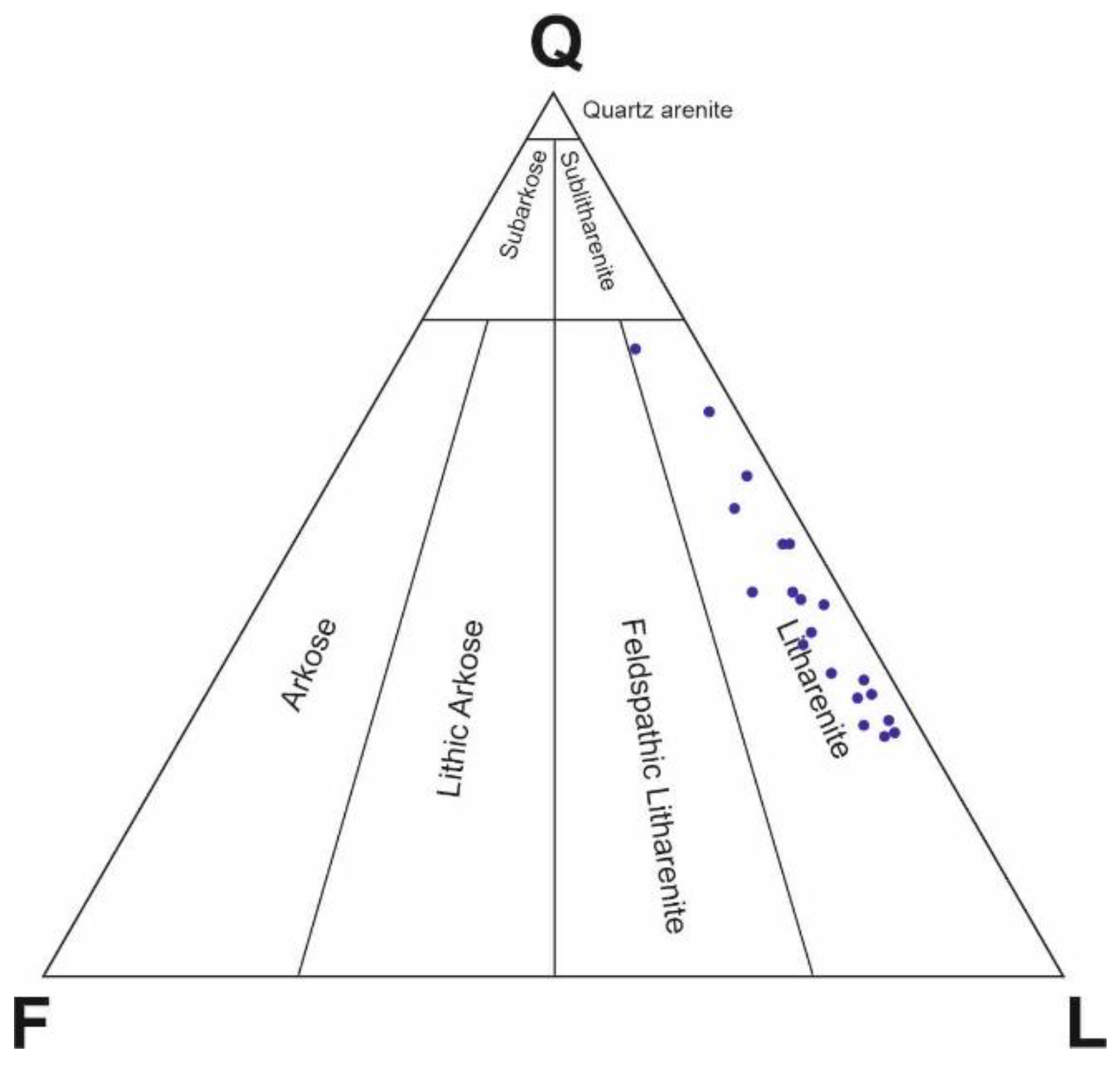 Minerals 12 00178 g004