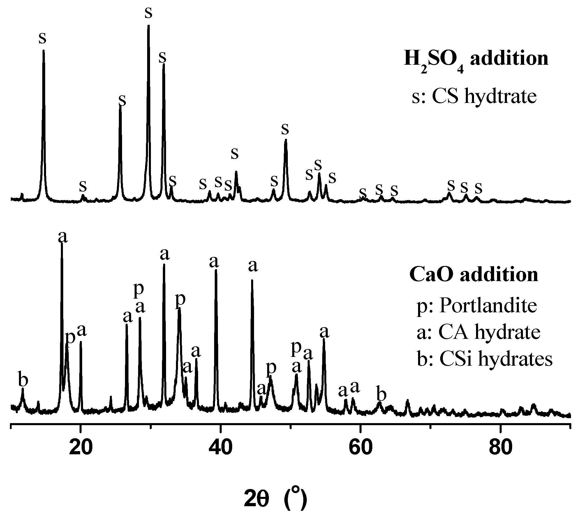 Minerals 12 00179 g003