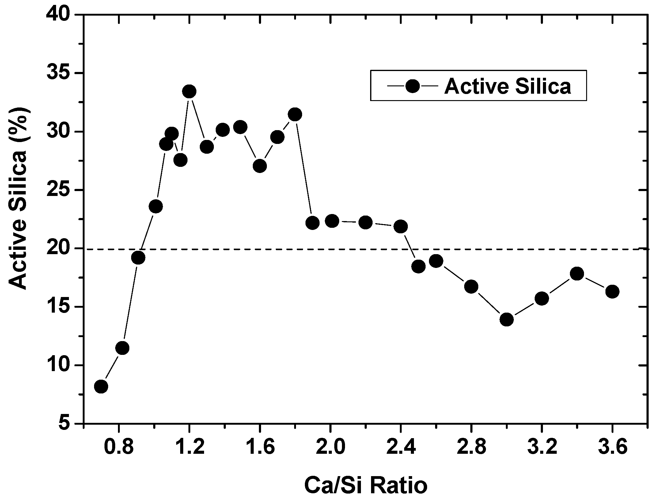Minerals 12 00179 g005