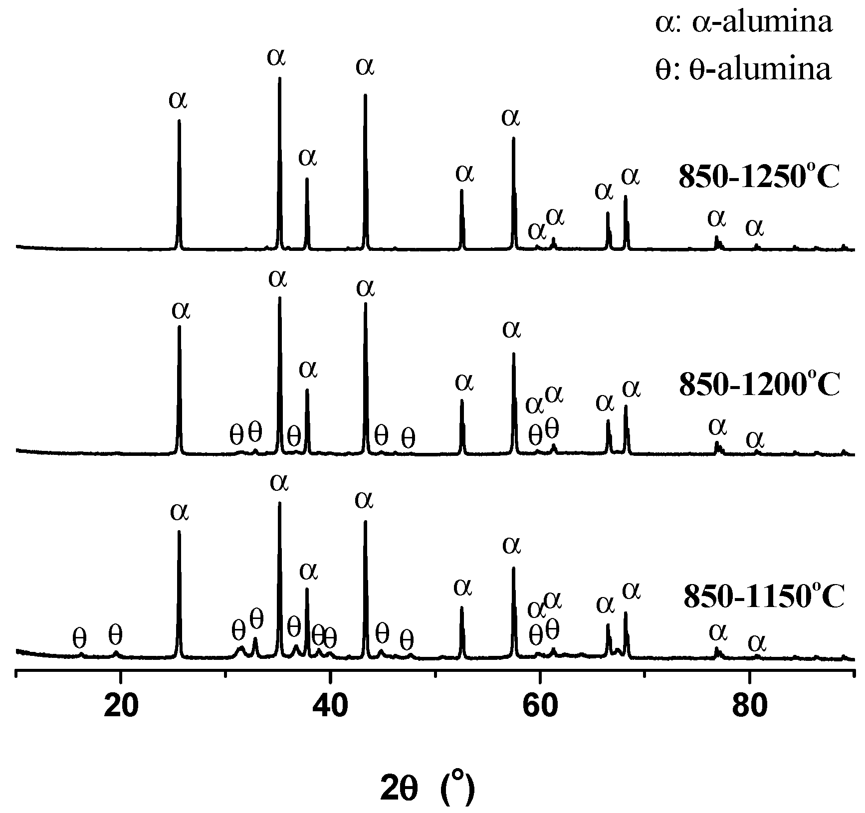 Minerals 12 00179 g008
