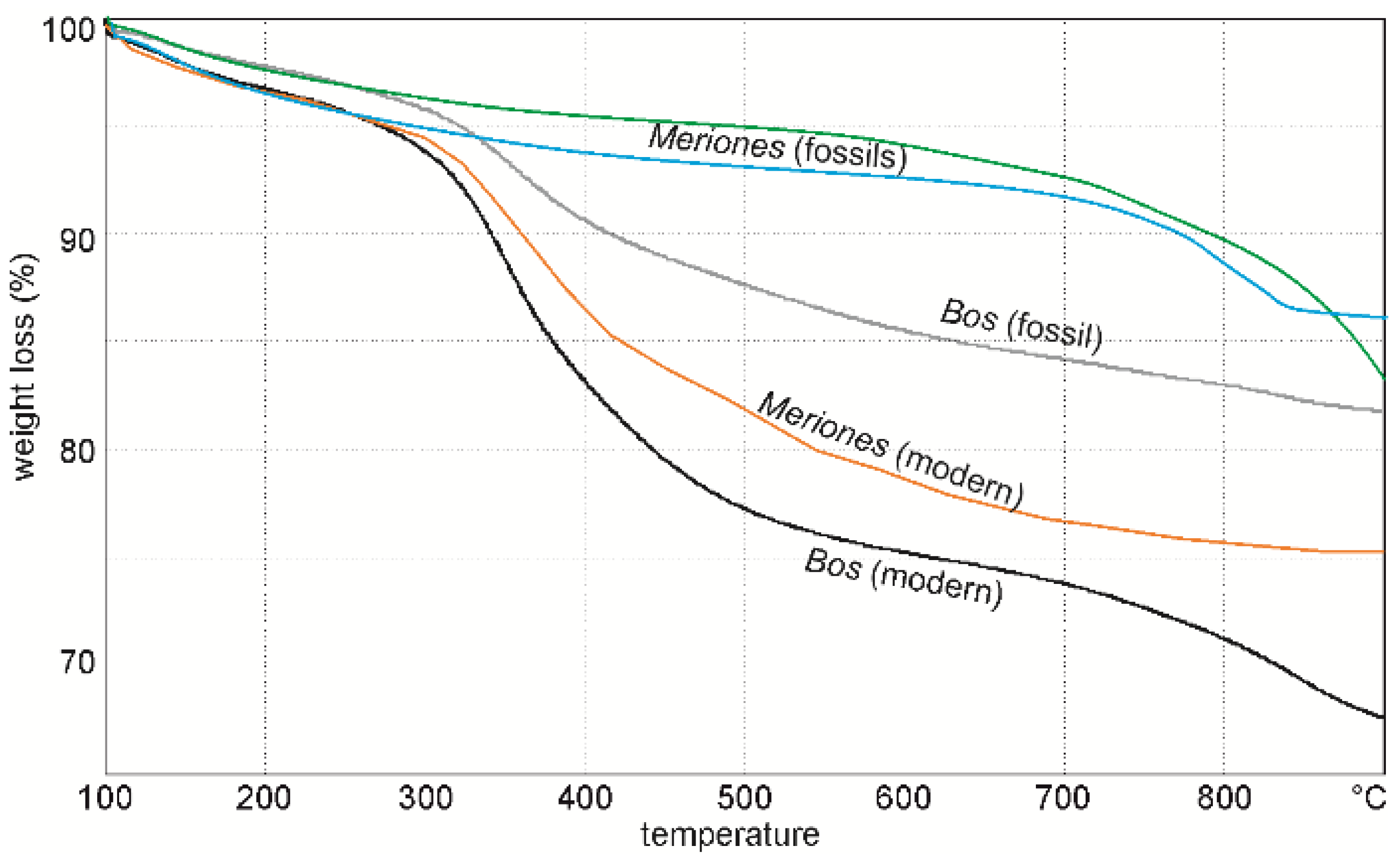 Minerals 12 00180 g007