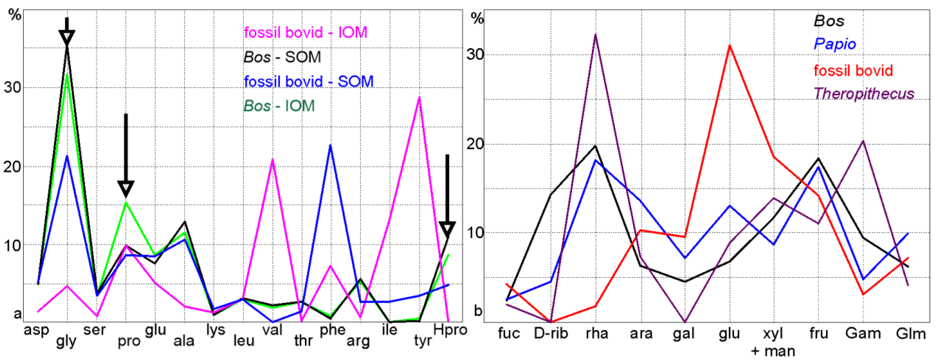 Minerals 12 00180 g012