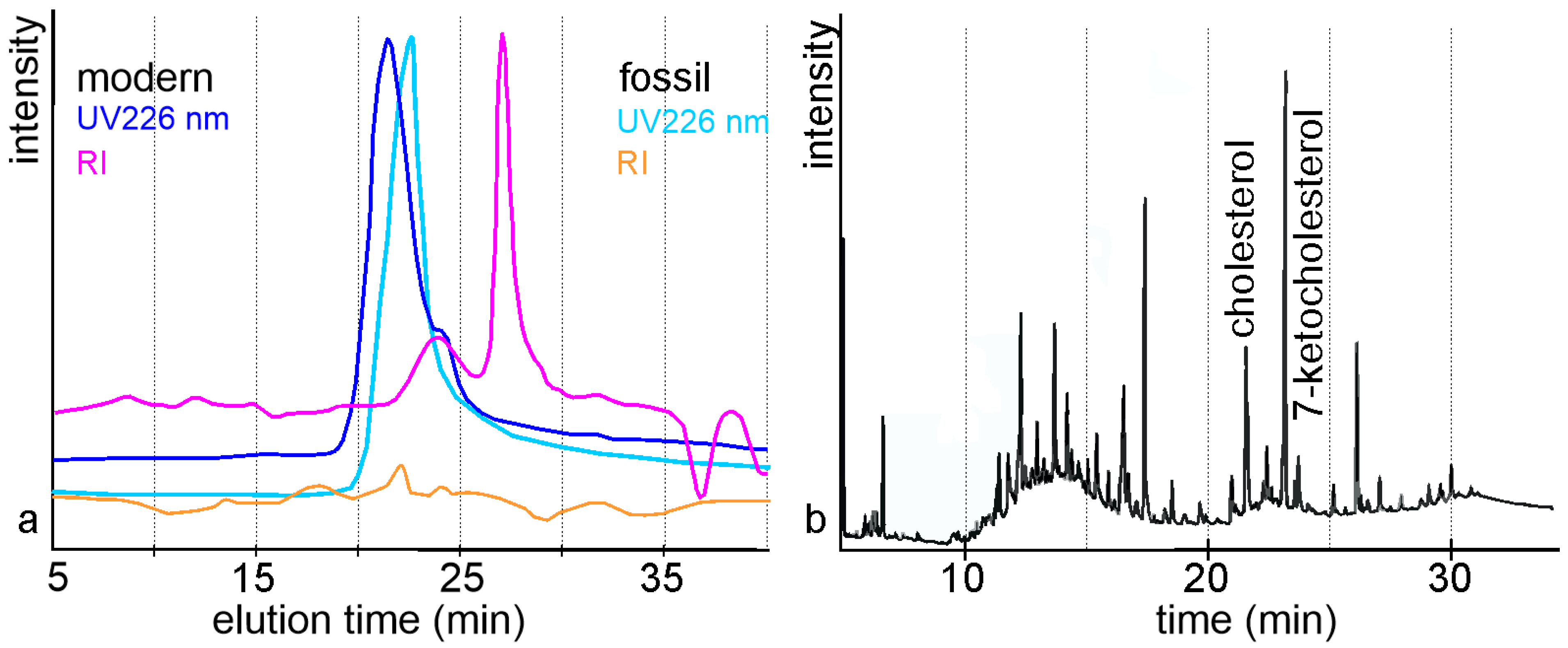 Minerals 12 00180 g013