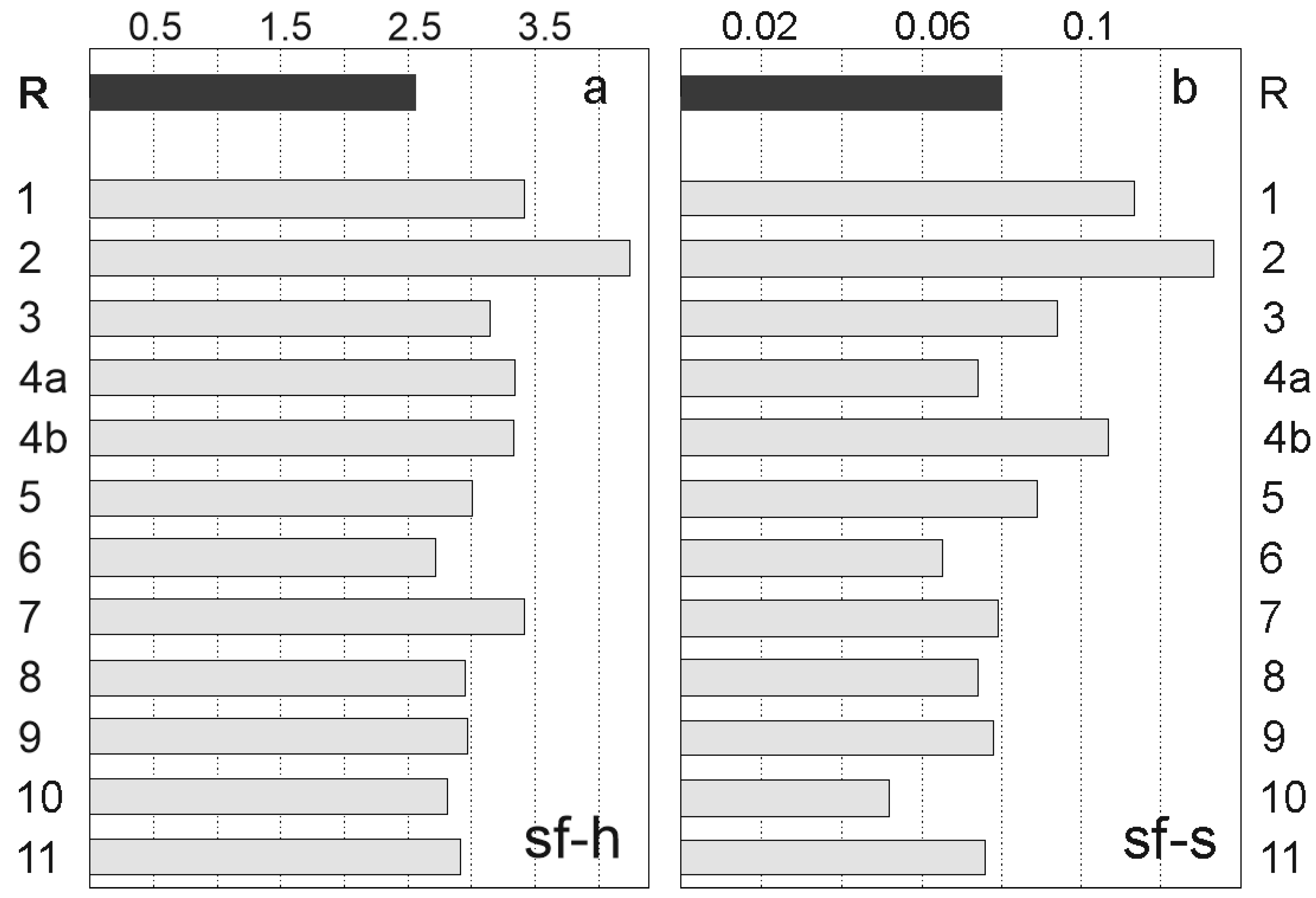 Minerals 12 00180 g015