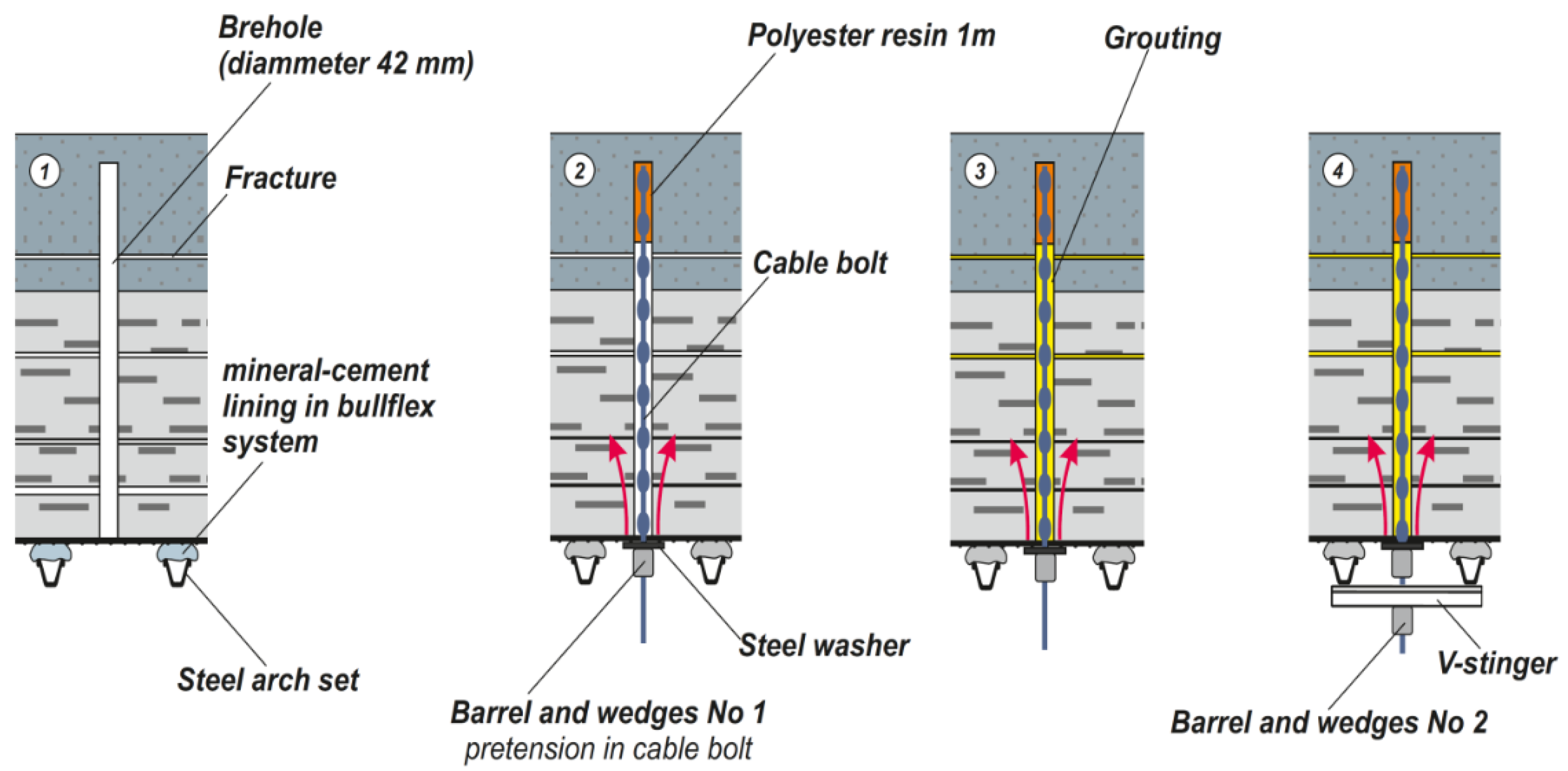 Minerals 12 00181 g008