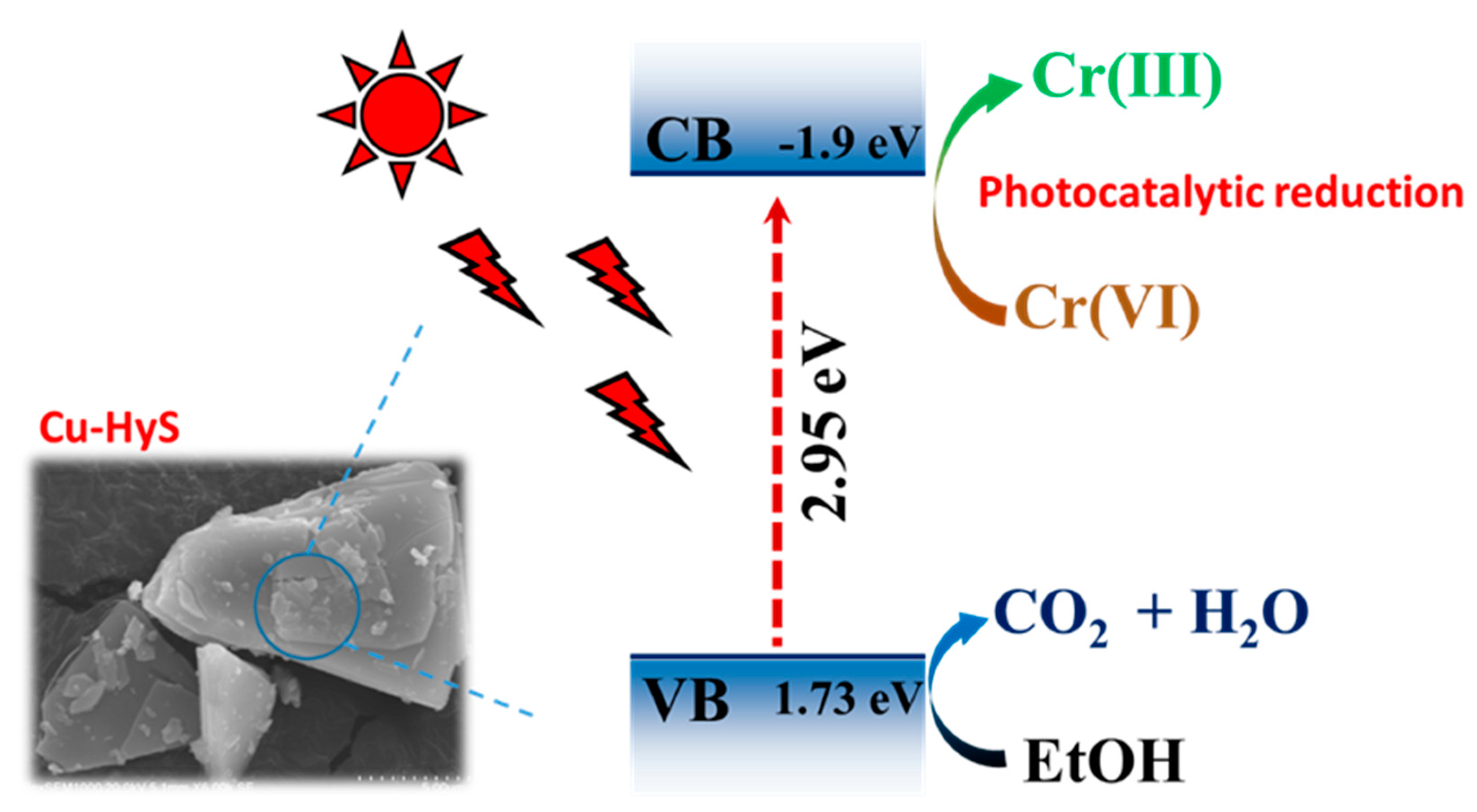 Minerals 12 00182 g009