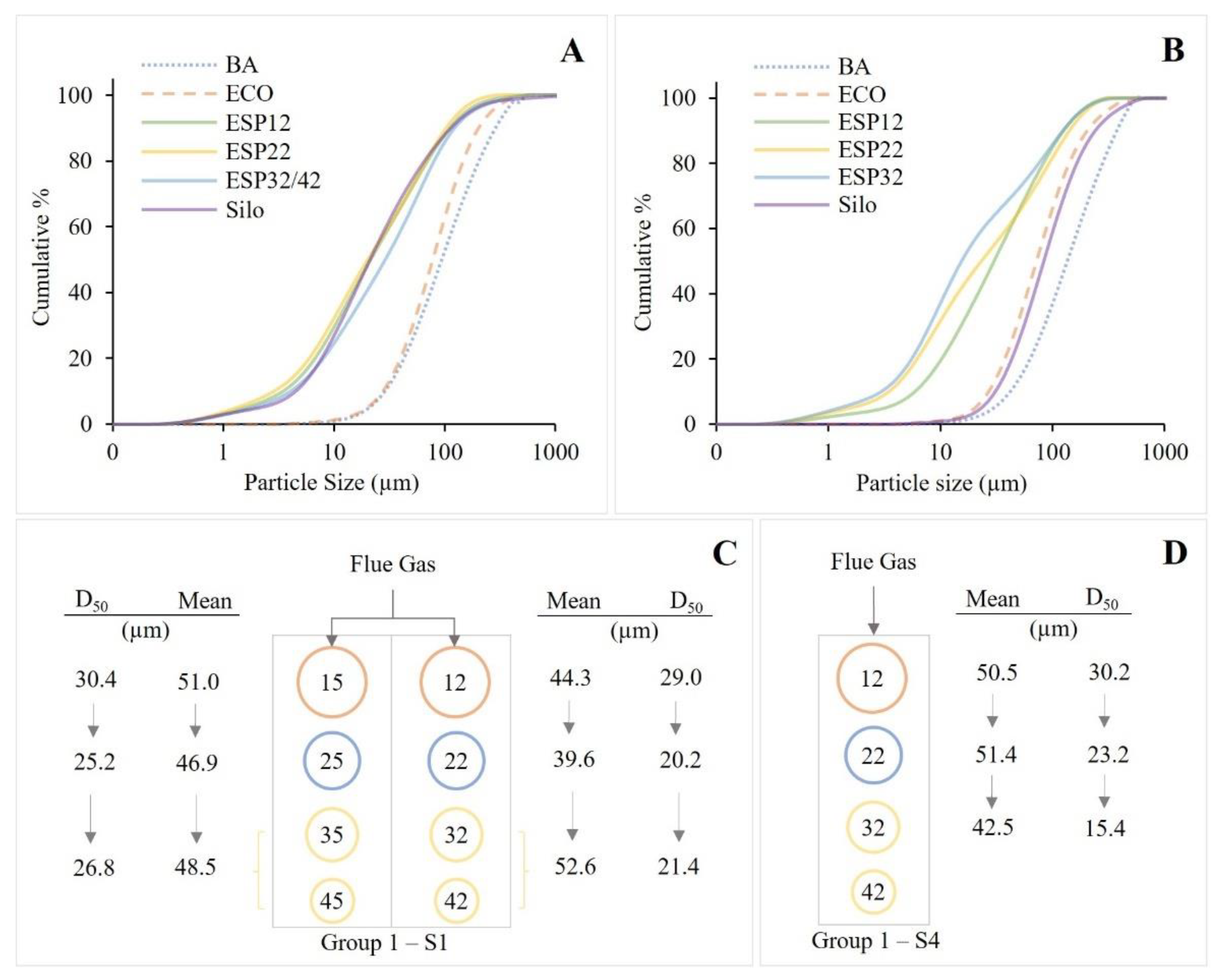 Minerals 12 00194 g003
