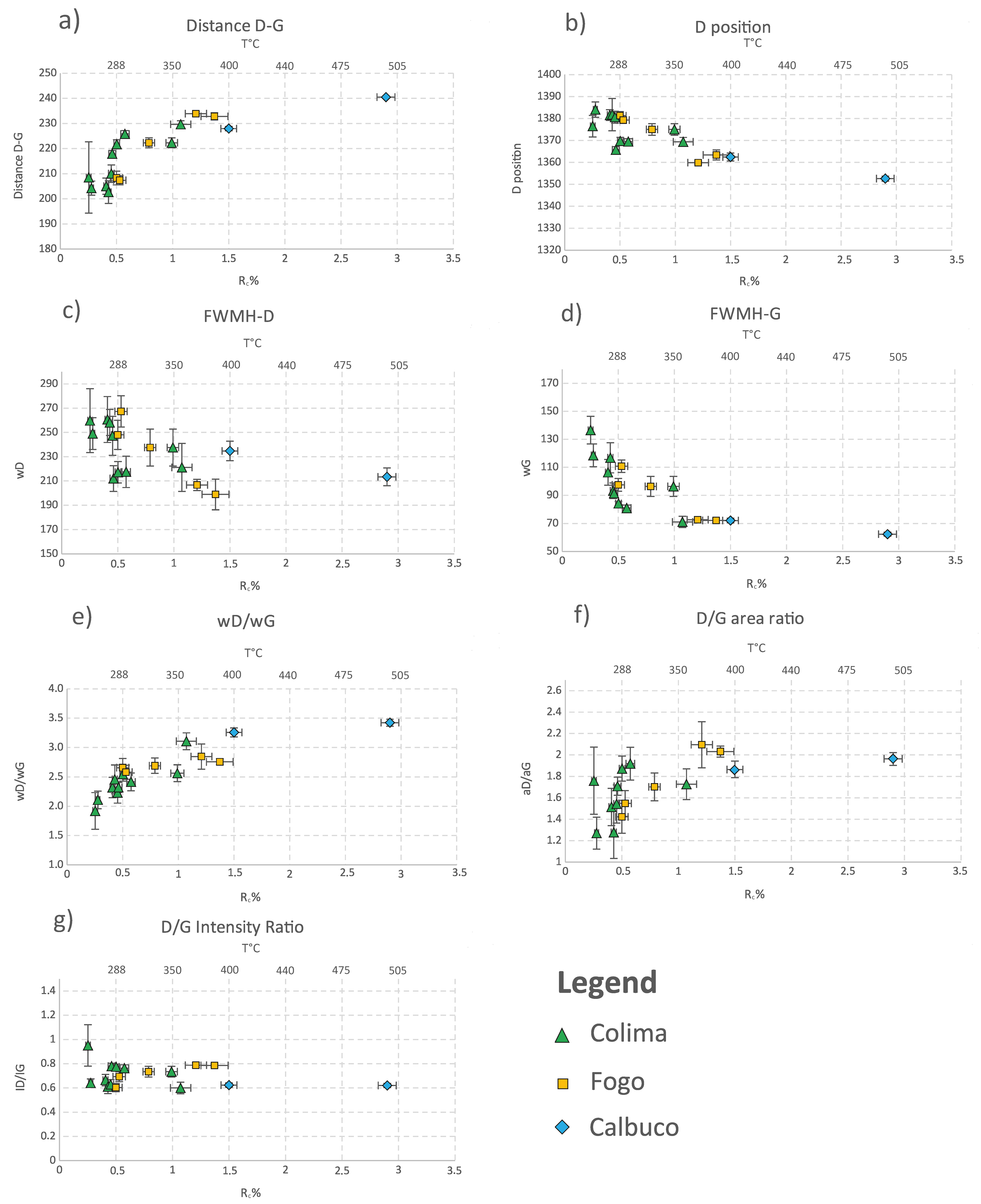 Minerals 12 00203 g006