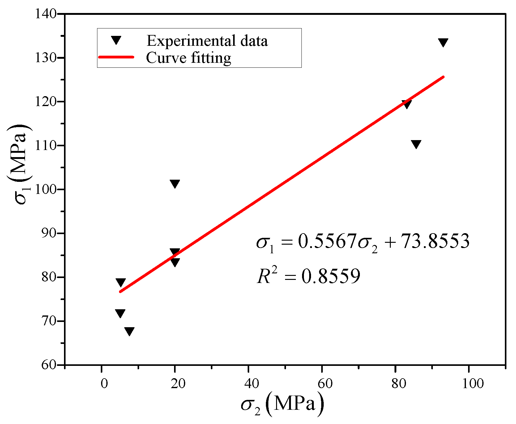 Minerals 12 00204 g005
