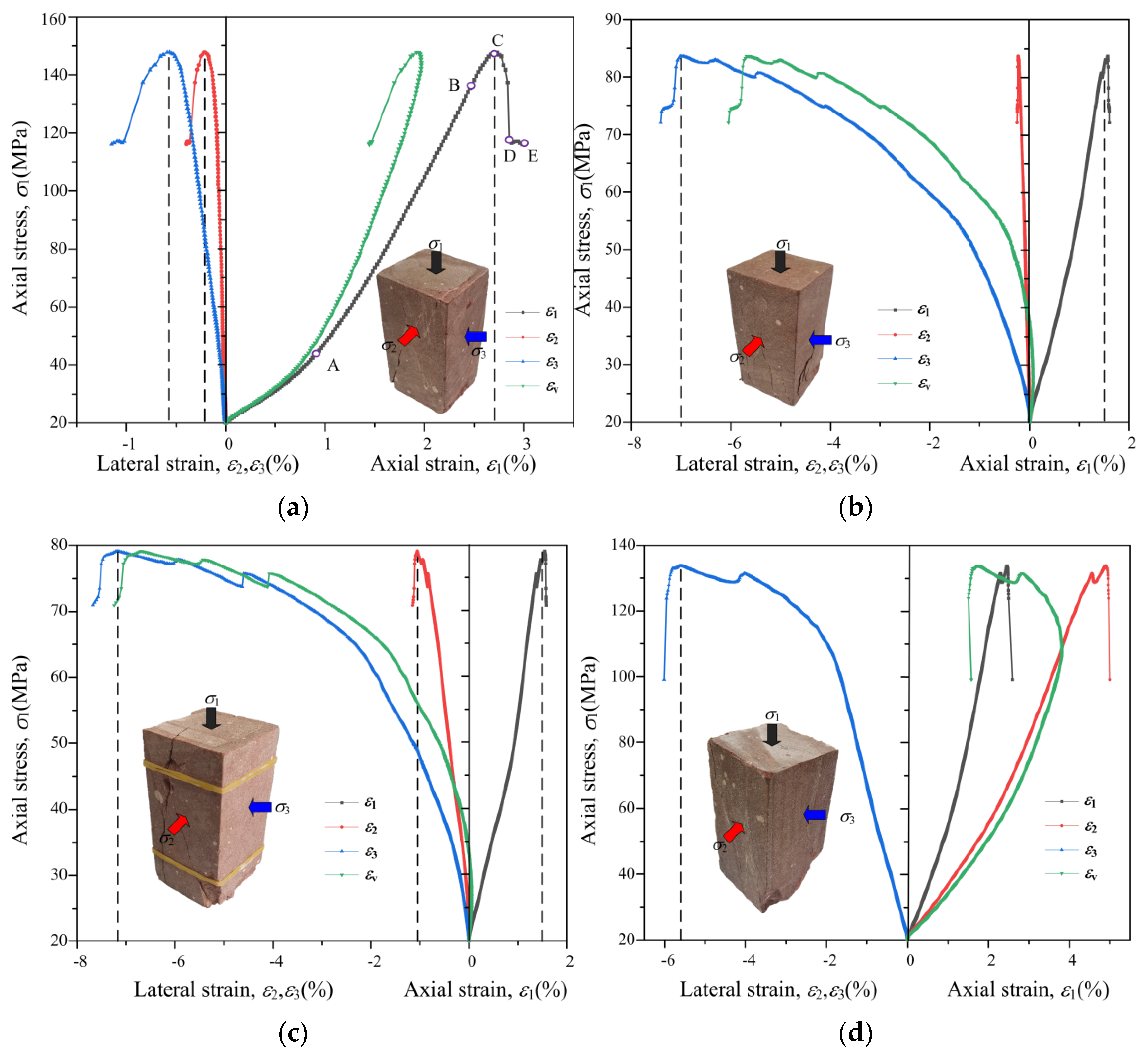 Minerals 12 00204 g006