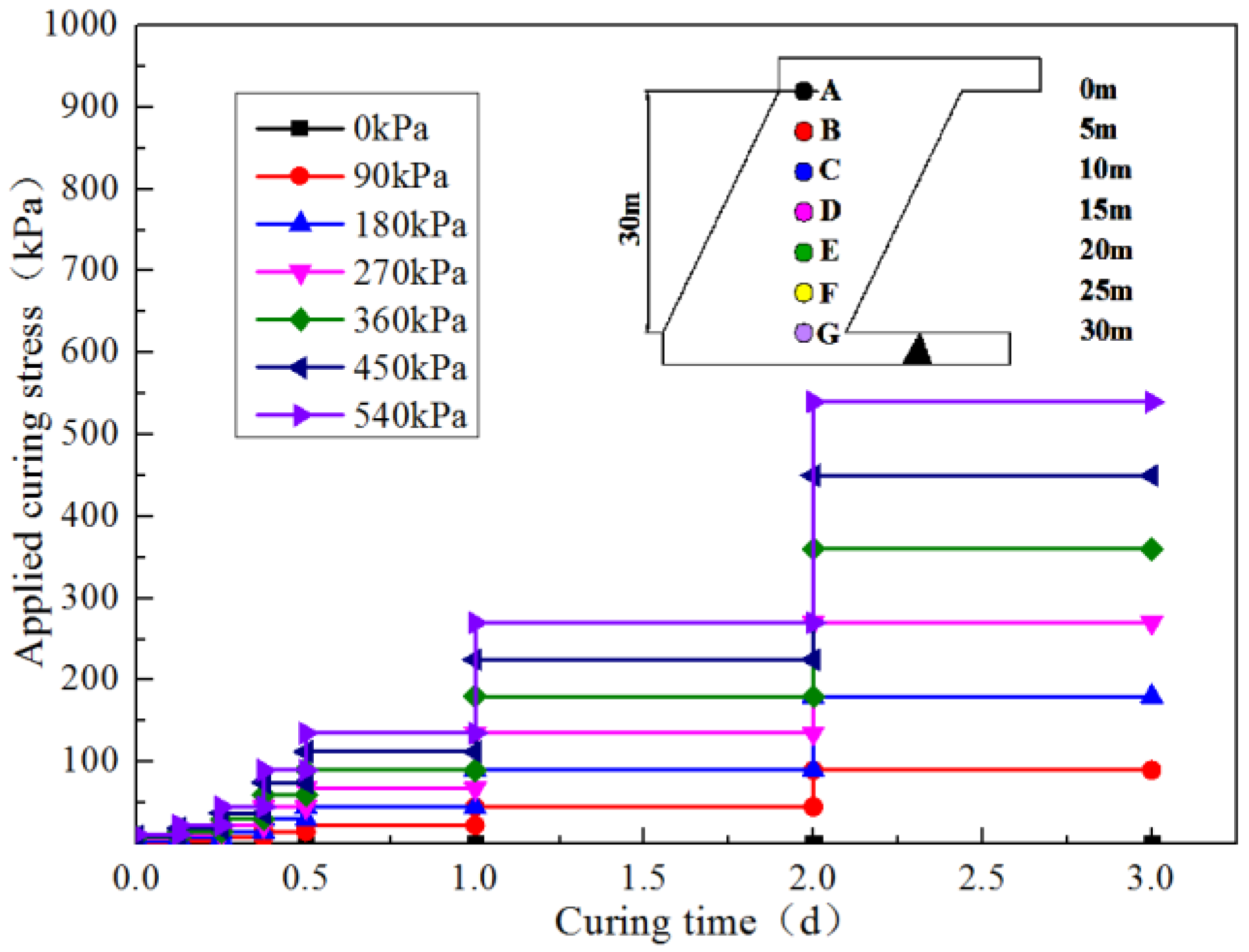 Minerals 12 00211 g002