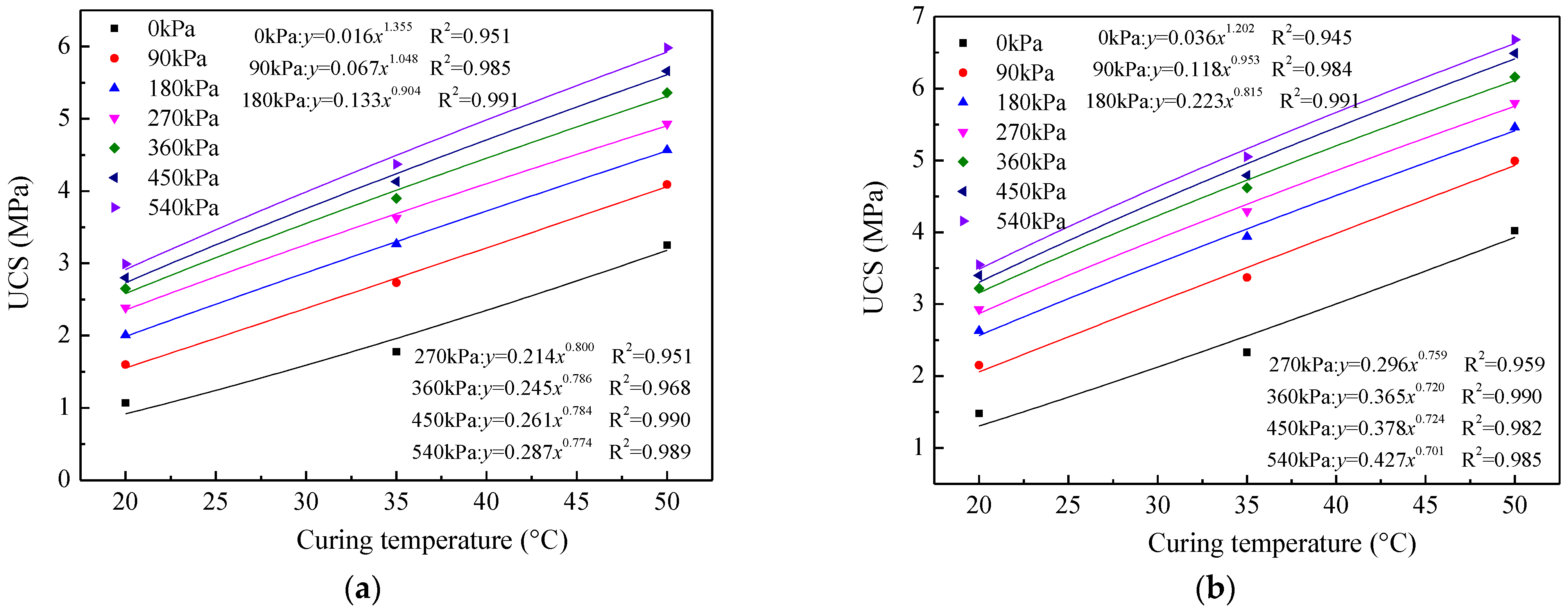 Minerals 12 00211 g004a