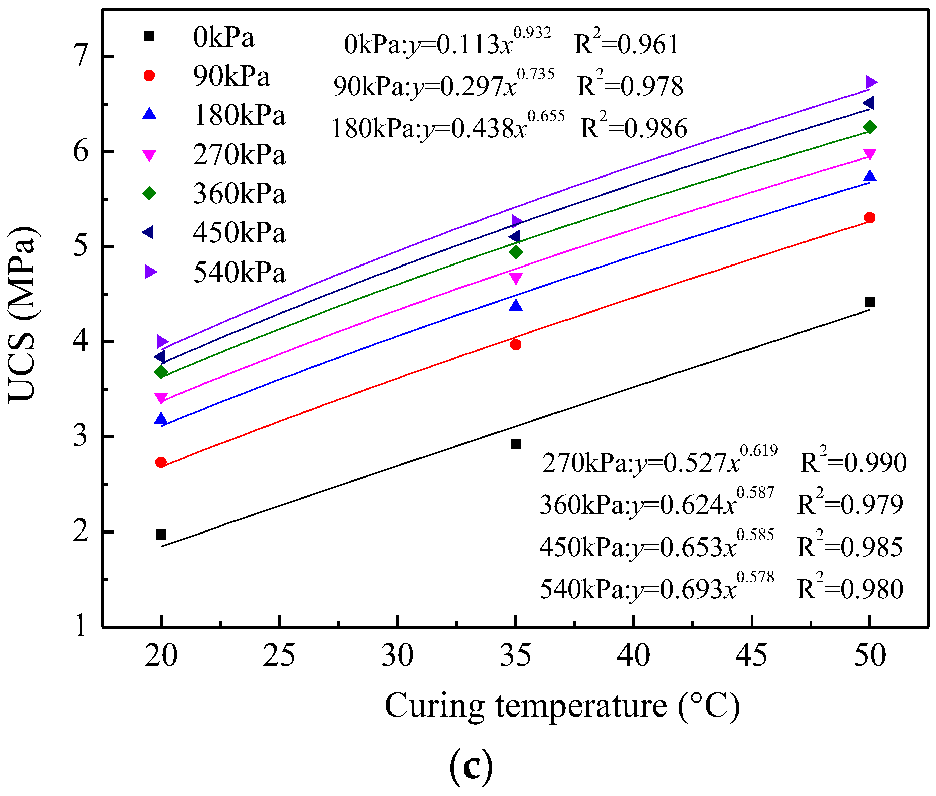 Minerals 12 00211 g004b