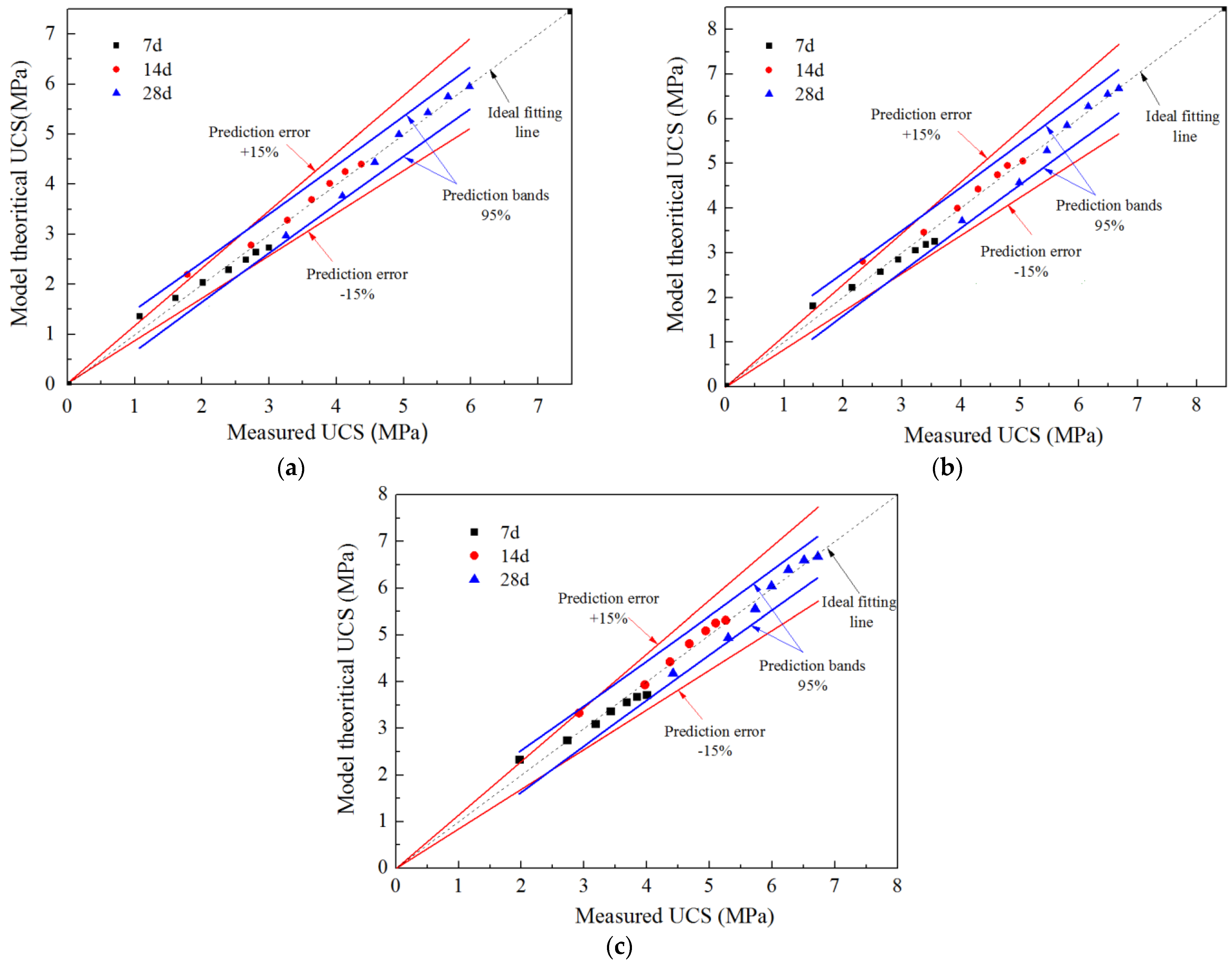 Minerals 12 00211 g007