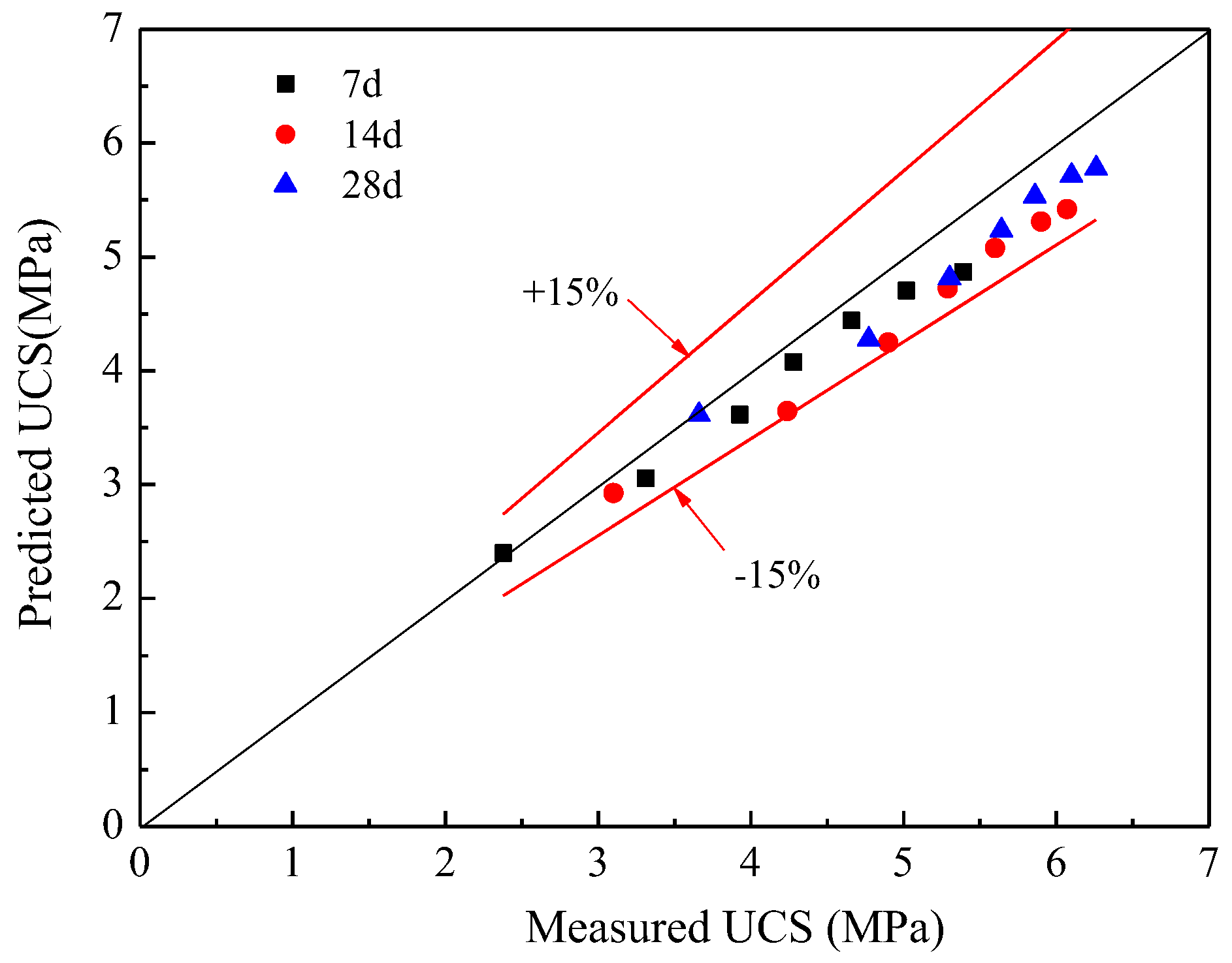 Minerals 12 00211 g009