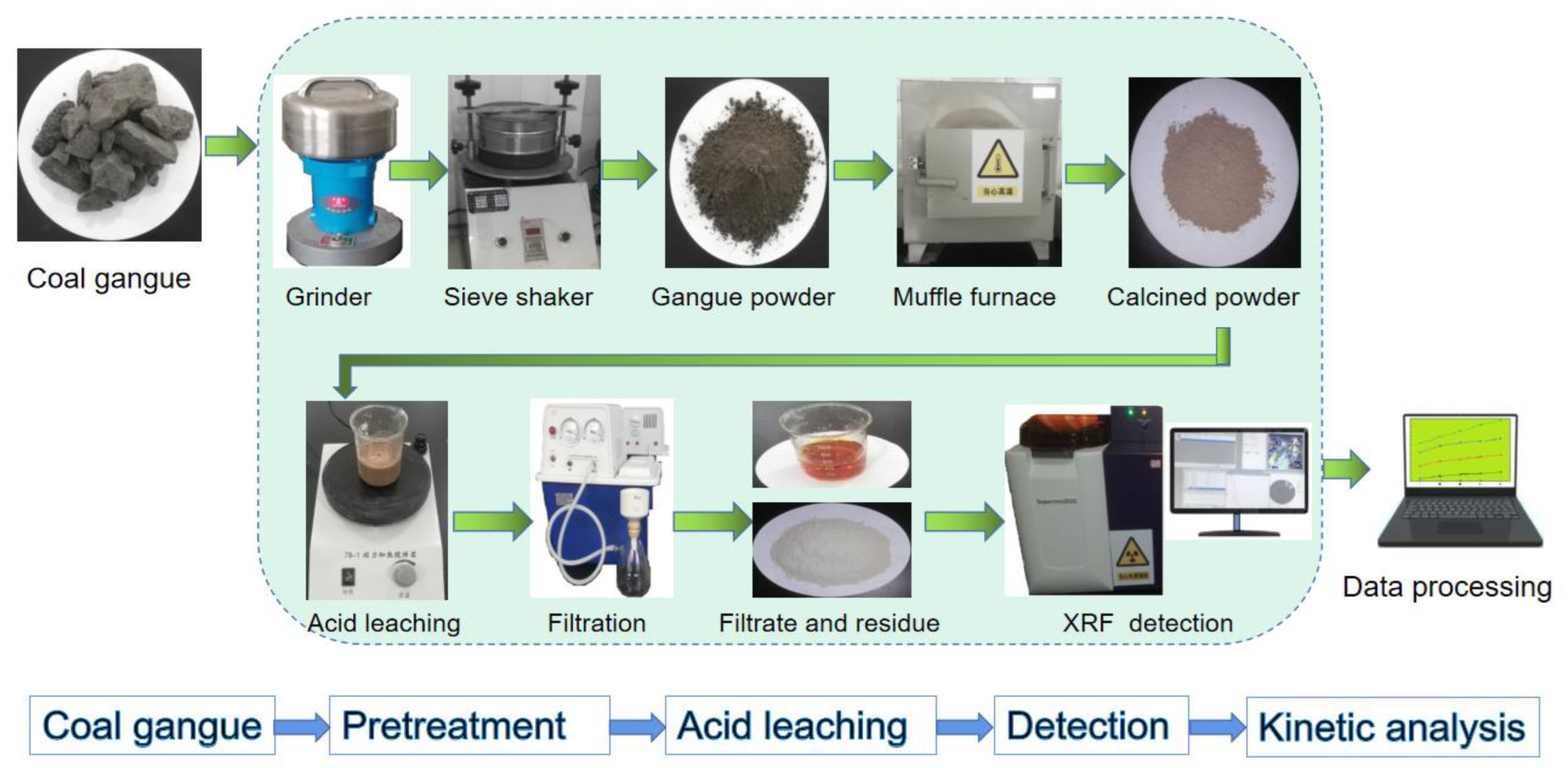 Minerals 12 00215 g001