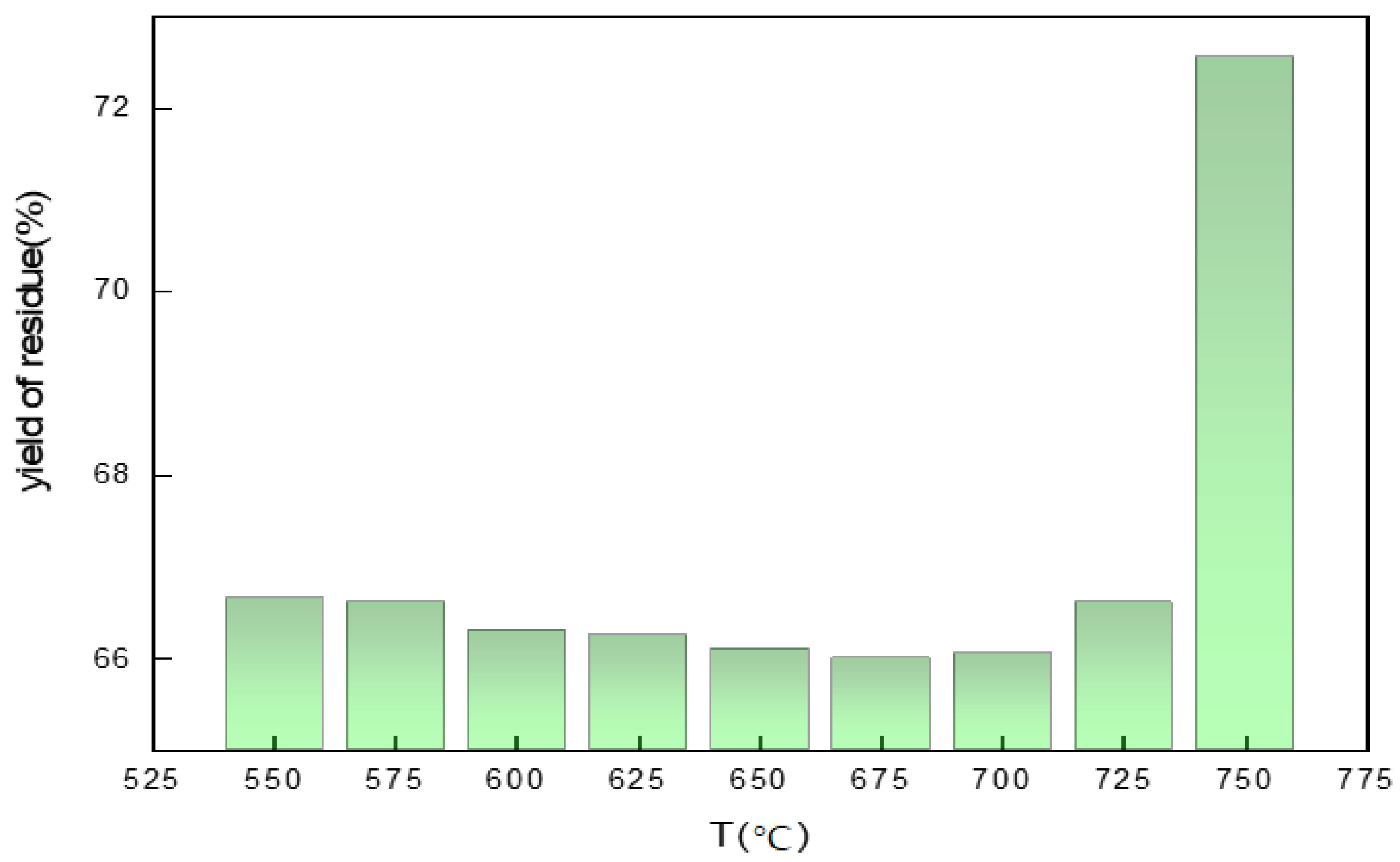 Minerals 12 00215 g008