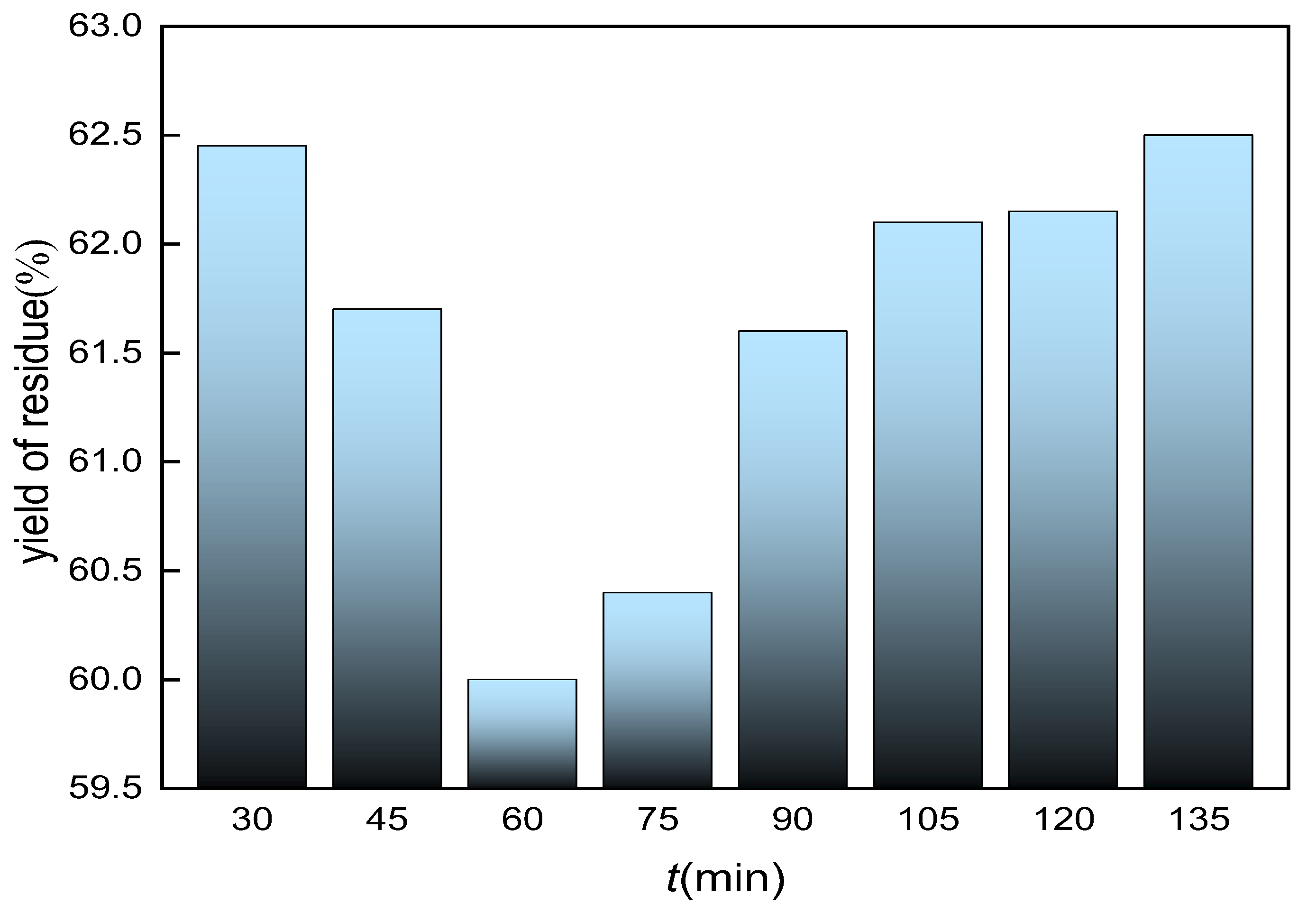 Minerals 12 00215 g009