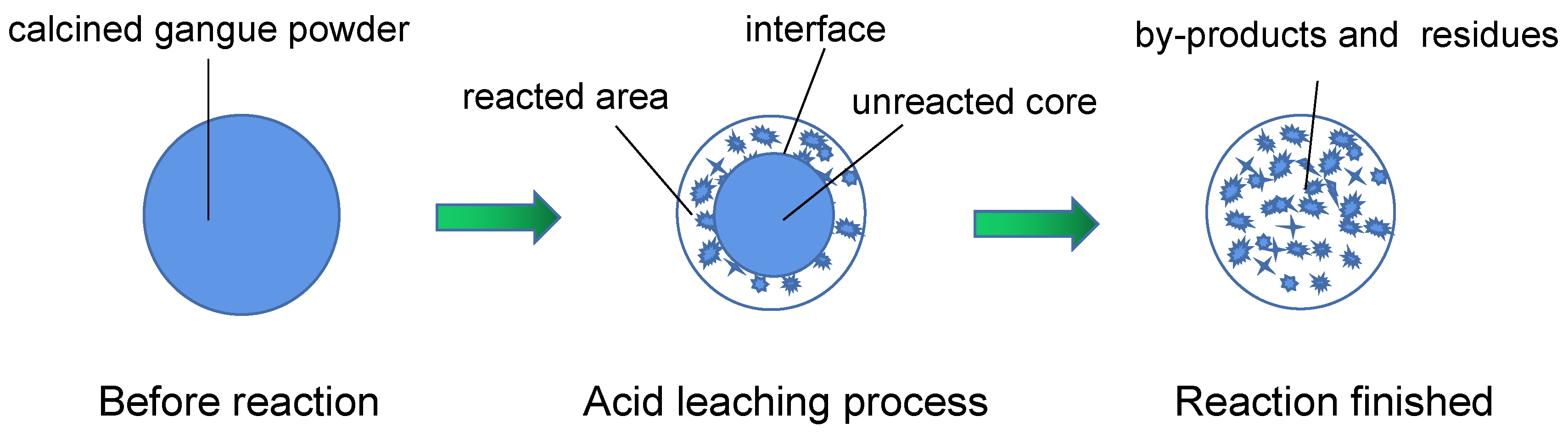 Minerals 12 00215 g011