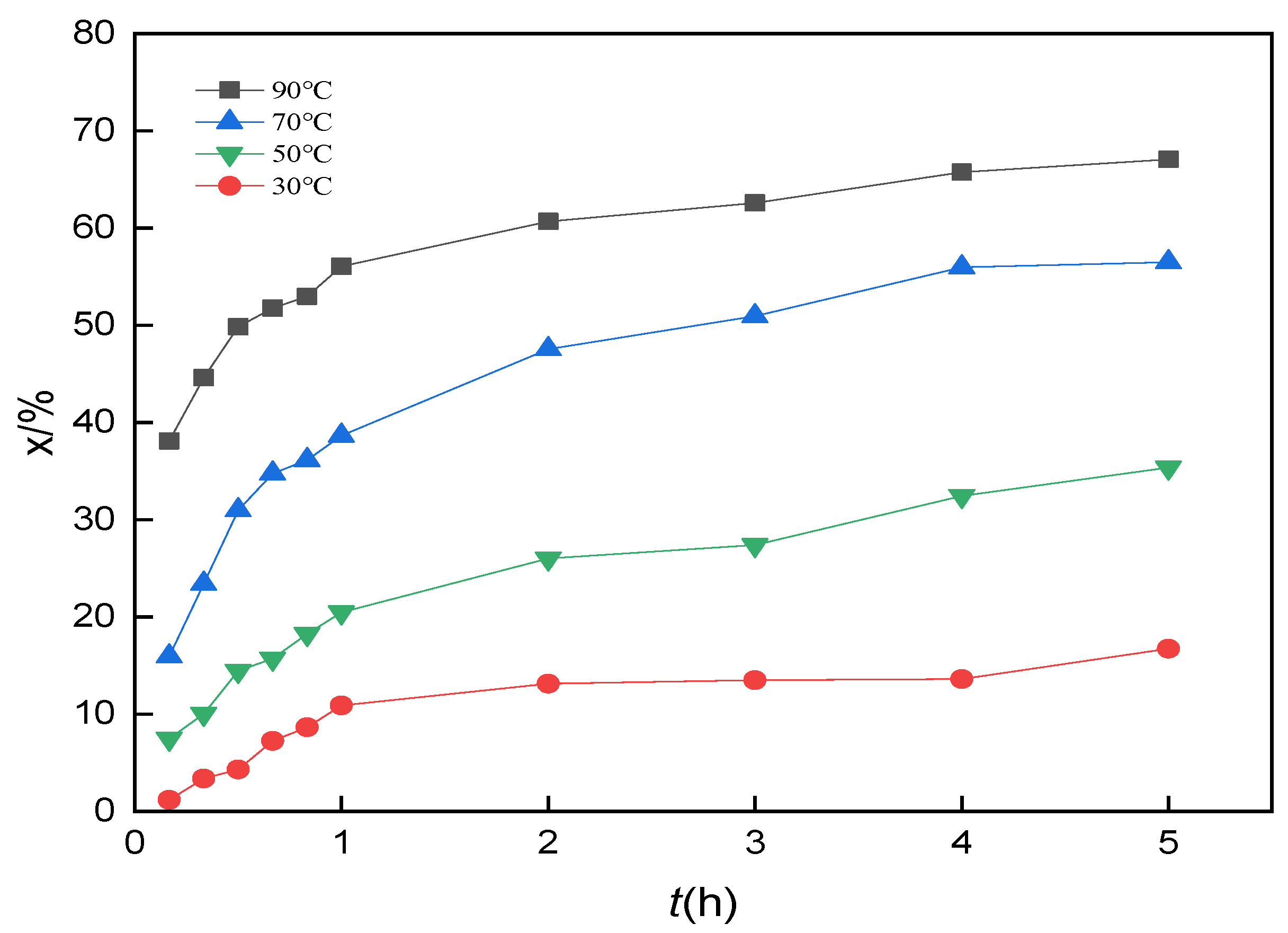 Minerals 12 00215 g012