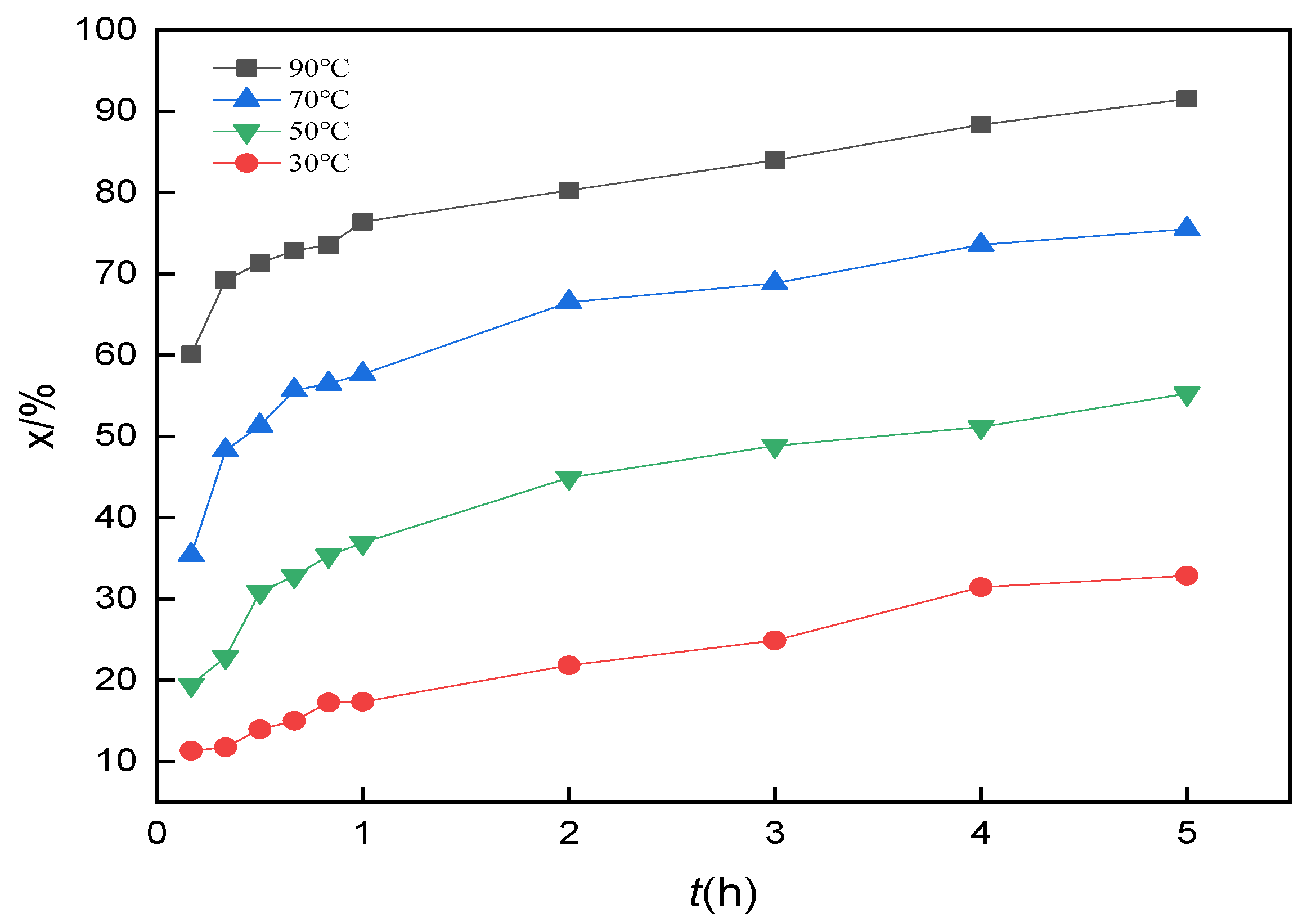 Minerals 12 00215 g013