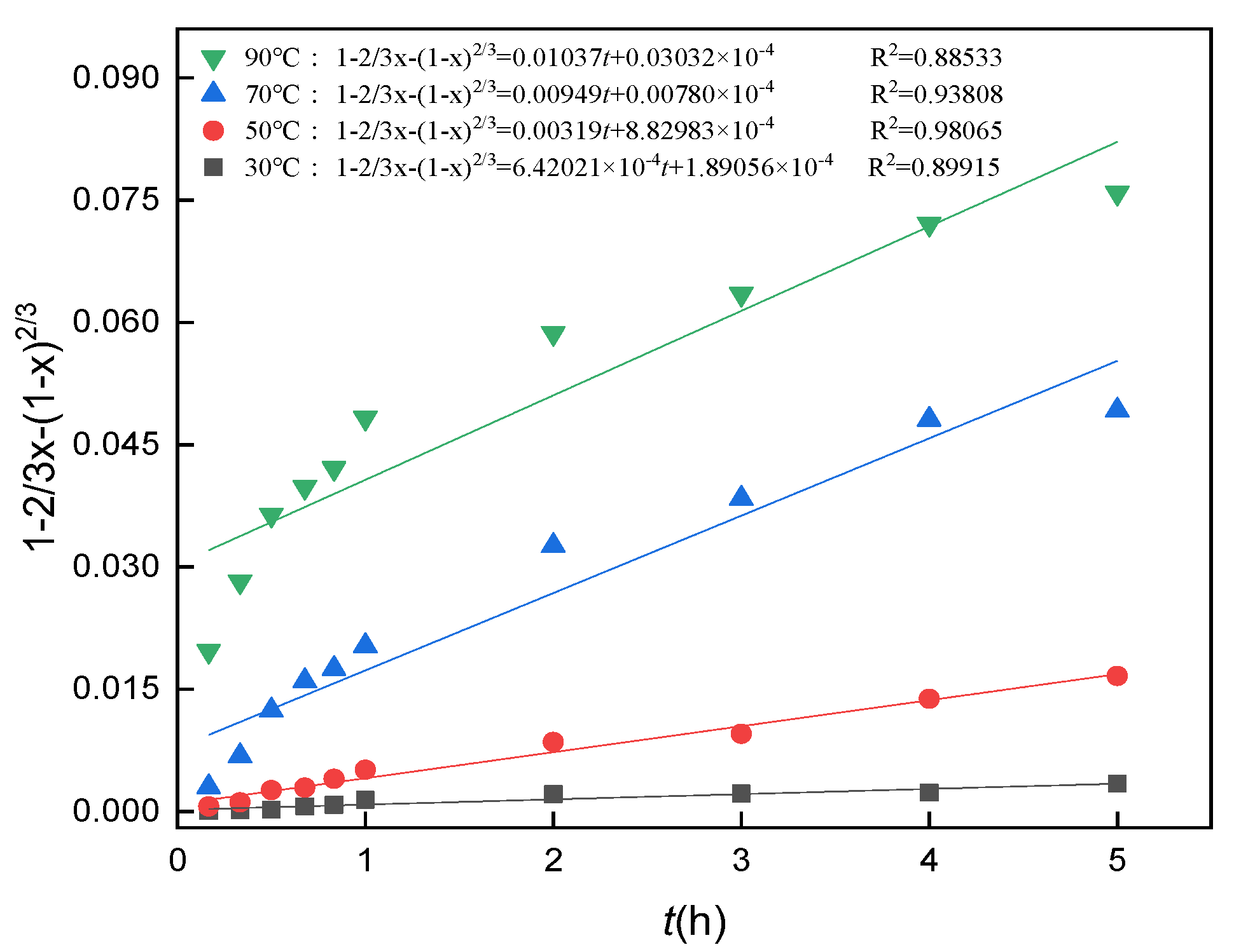 Minerals 12 00215 g014