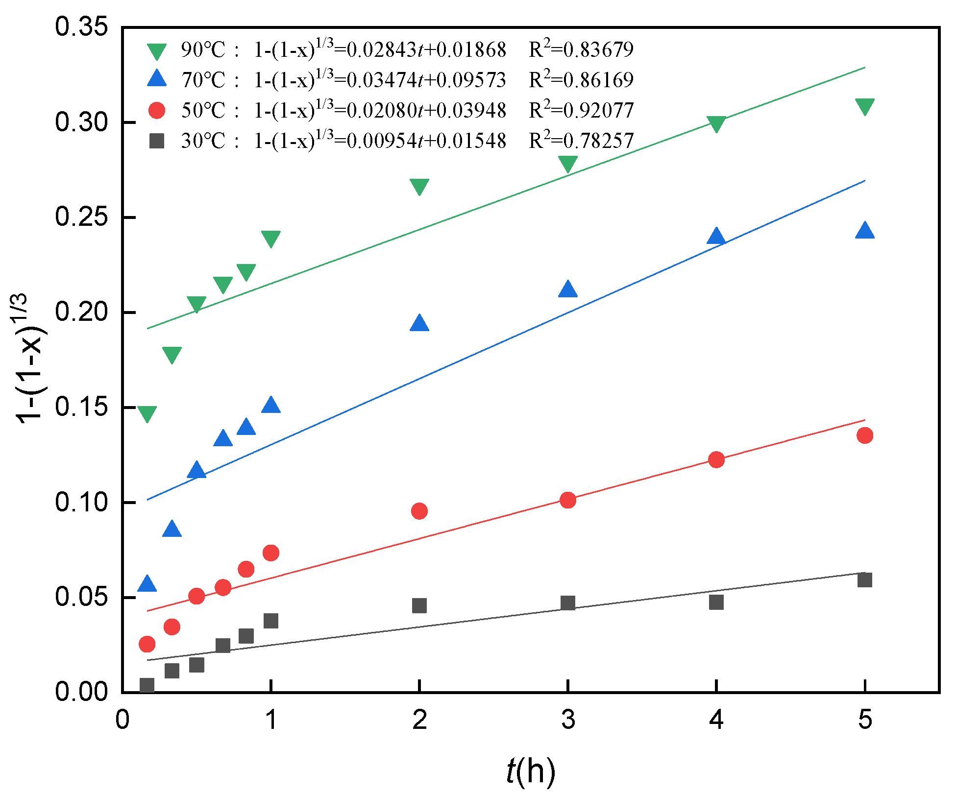 Minerals 12 00215 g015