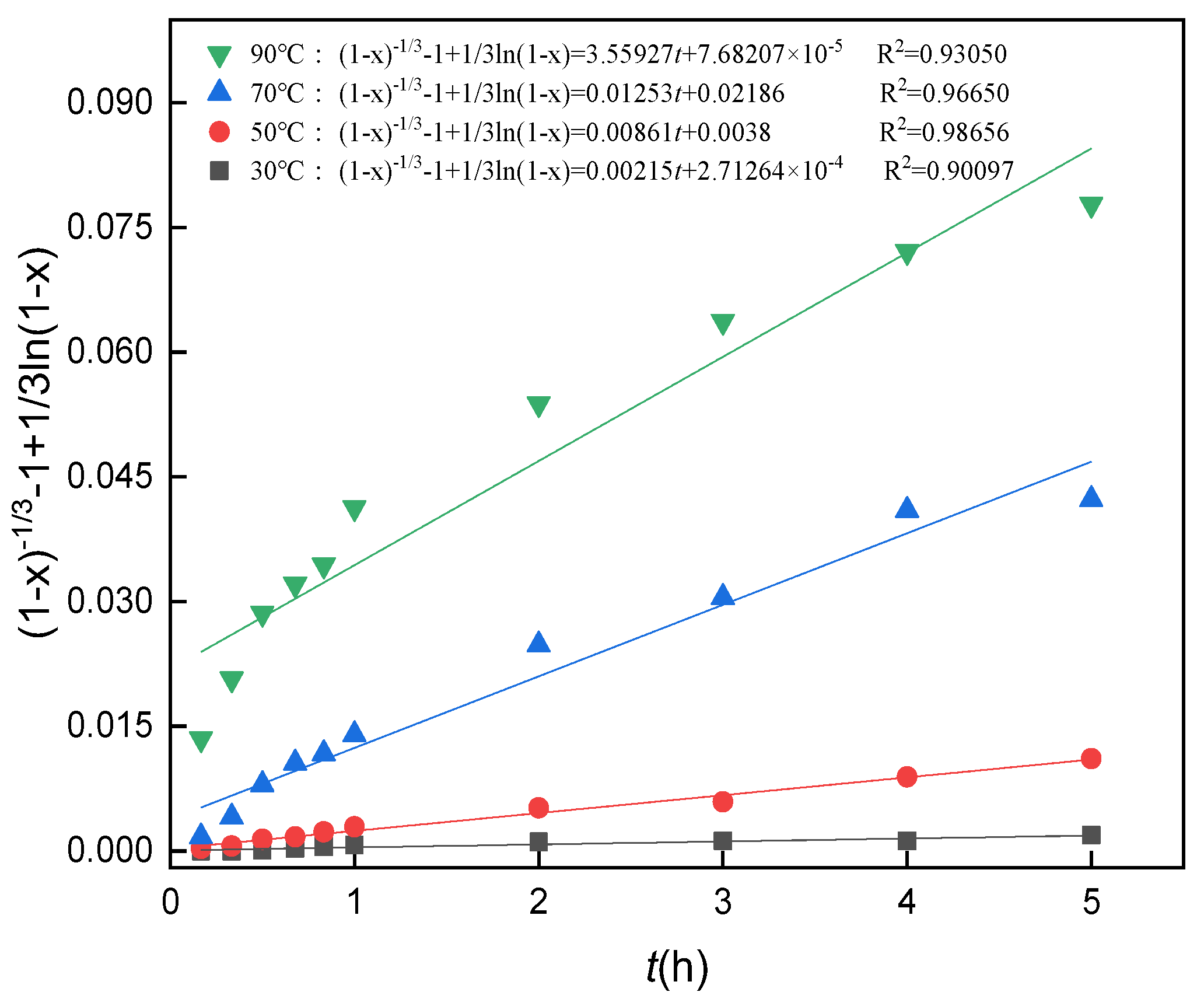 Minerals 12 00215 g016