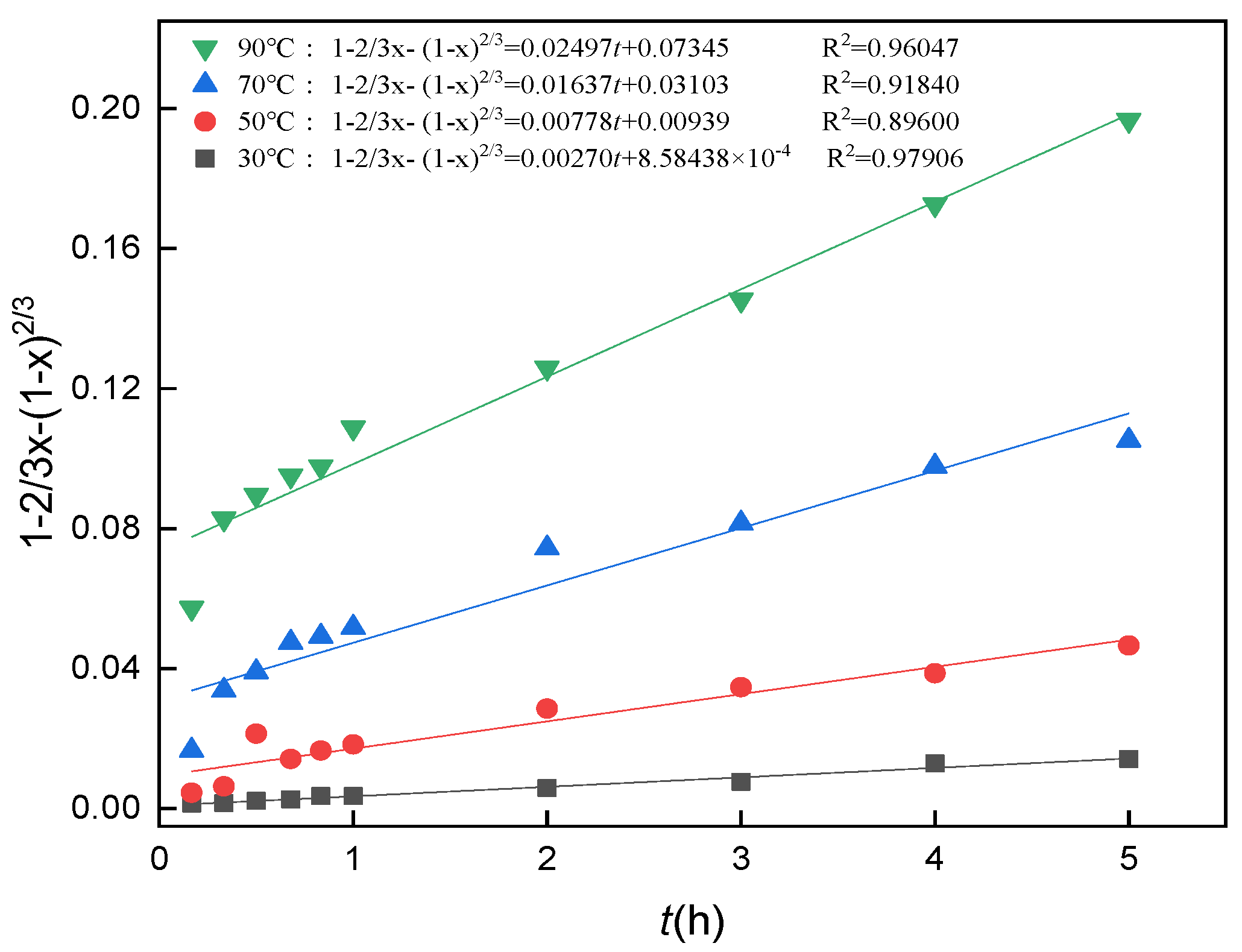 Minerals 12 00215 g017