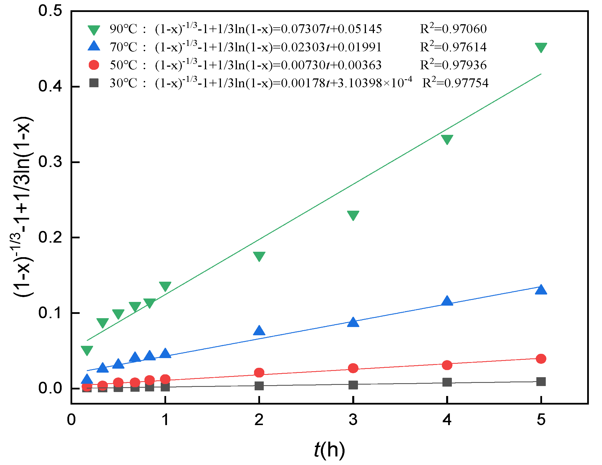 Minerals 12 00215 g019