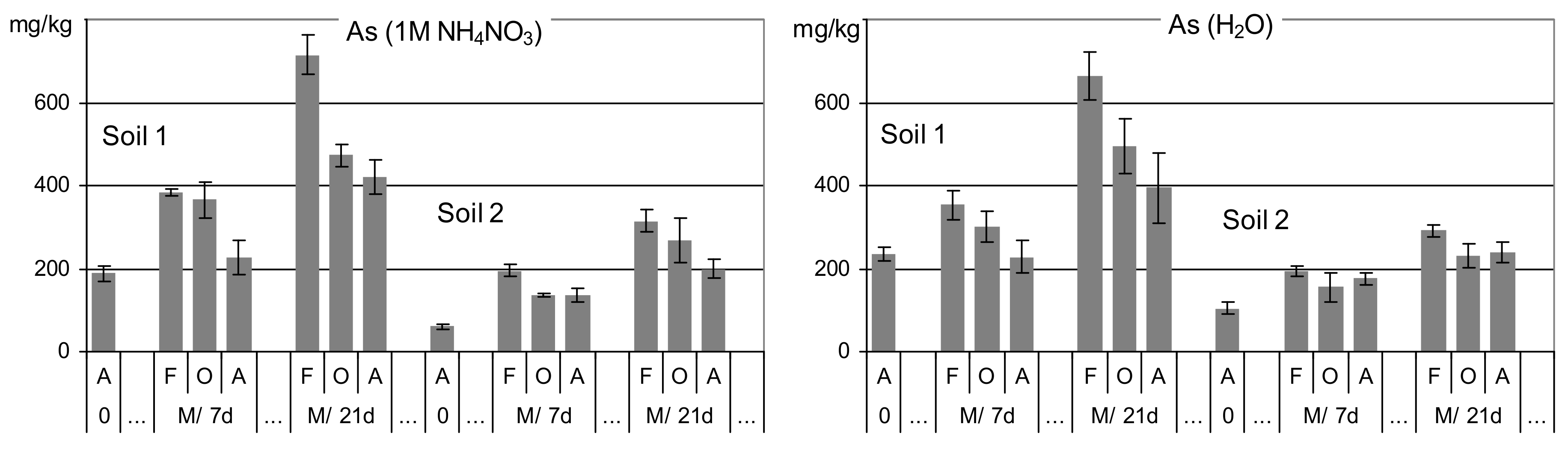 Minerals 12 00223 g002