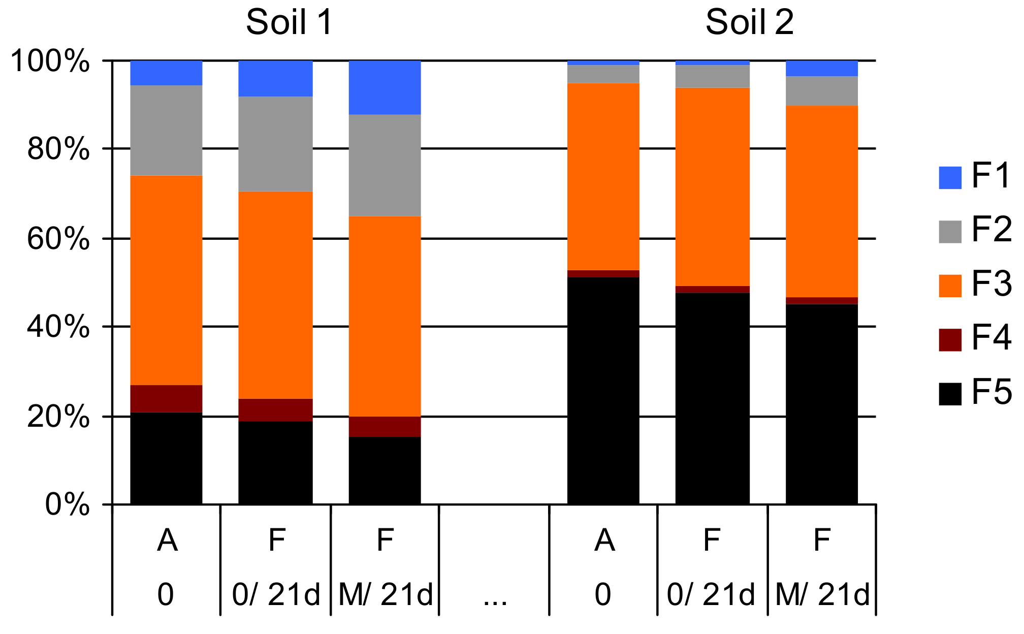 Minerals 12 00223 g003