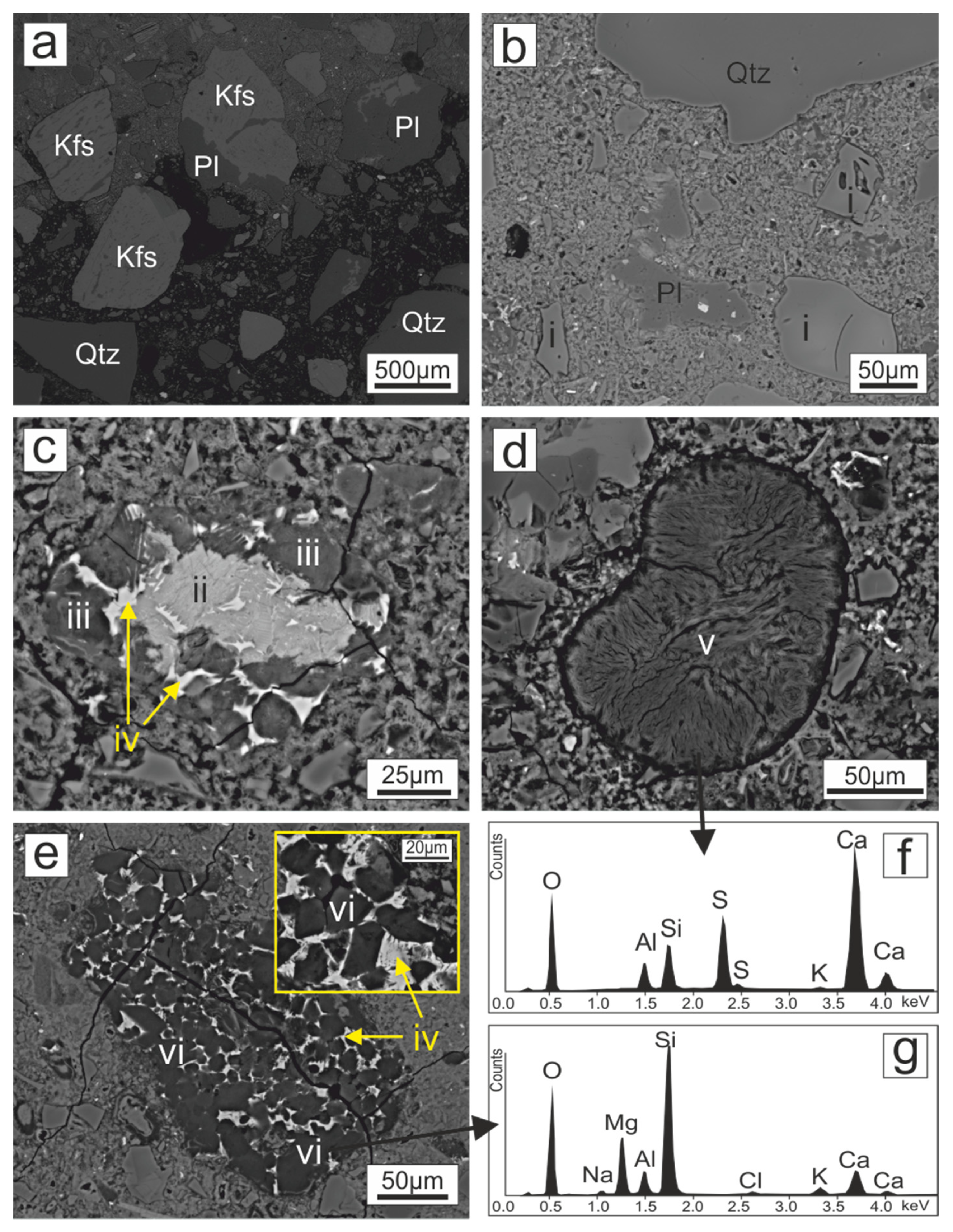 Minerals 12 00226 g011